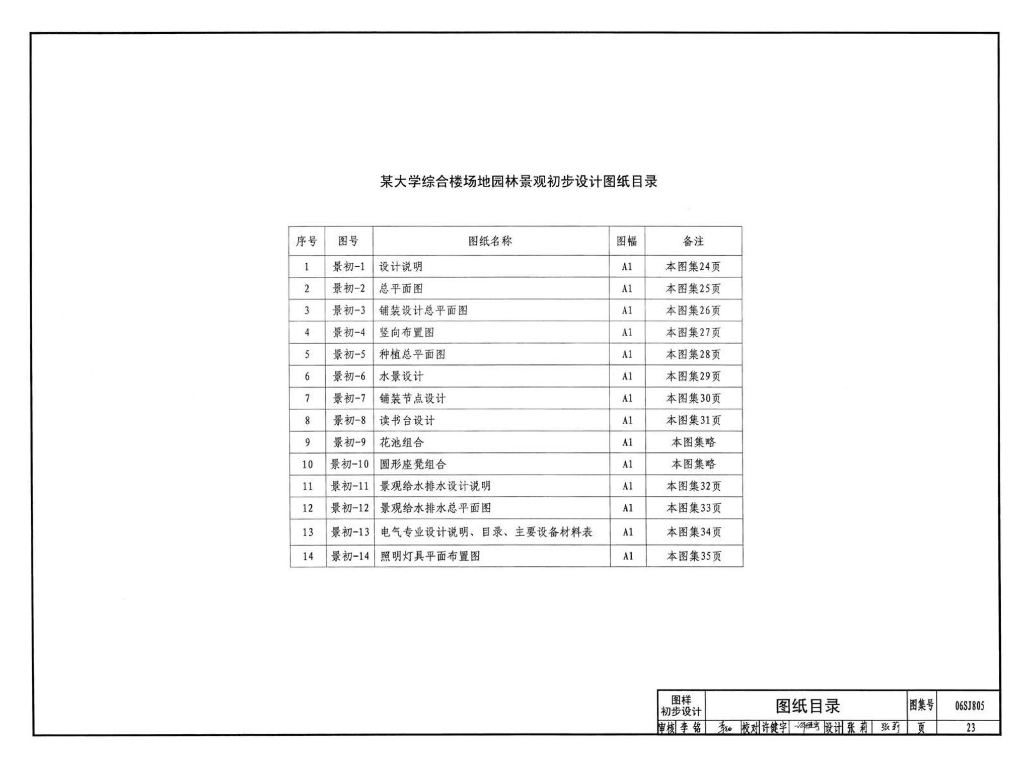 06SJ805--建筑场地园林景观设计深度及图样