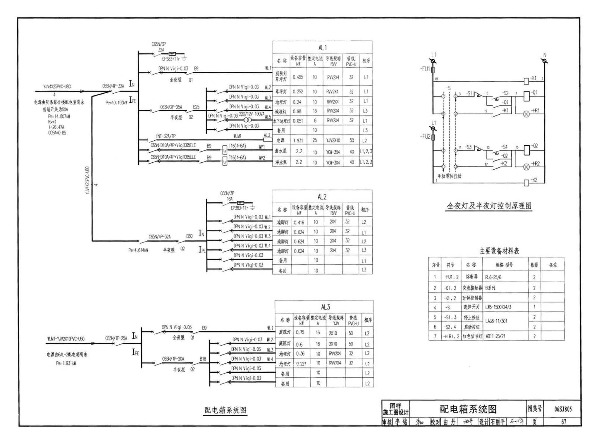 06SJ805--建筑场地园林景观设计深度及图样