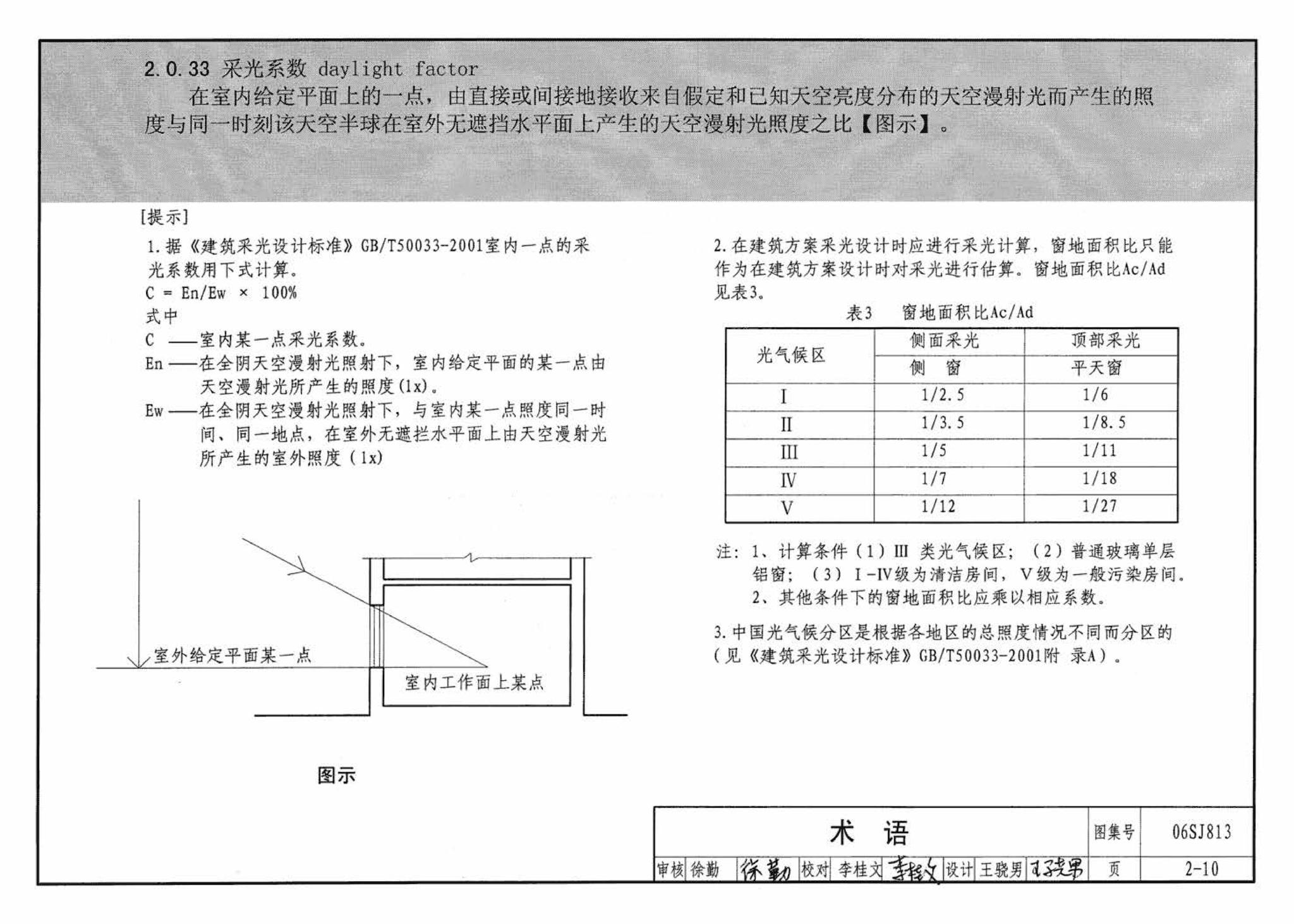 06SJ813--《民用建筑设计通则》图示