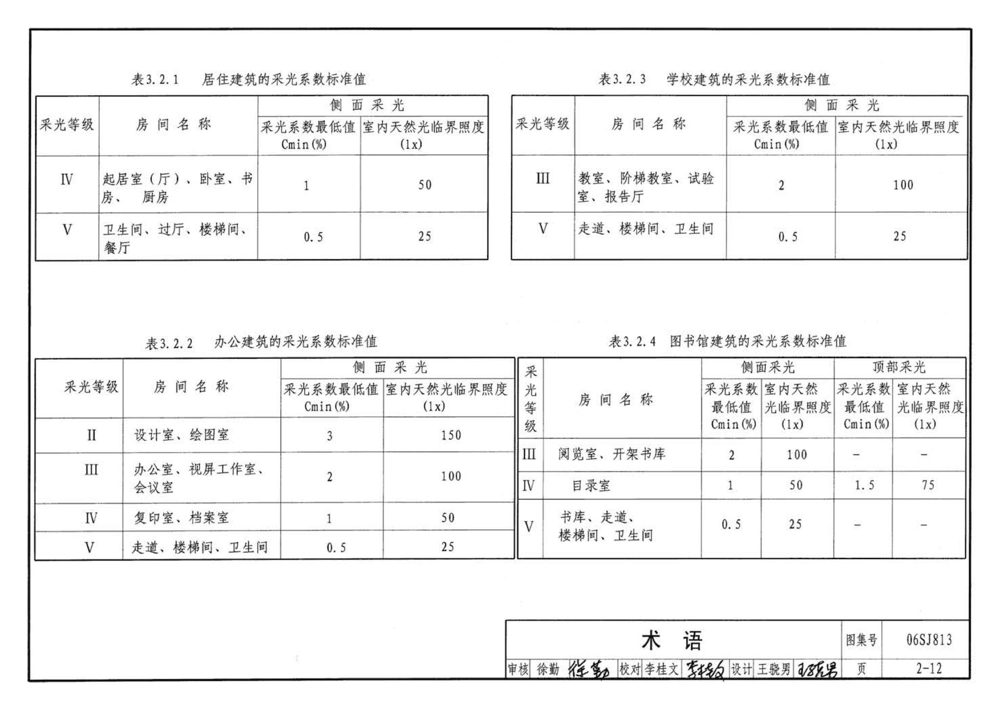 06SJ813--《民用建筑设计通则》图示