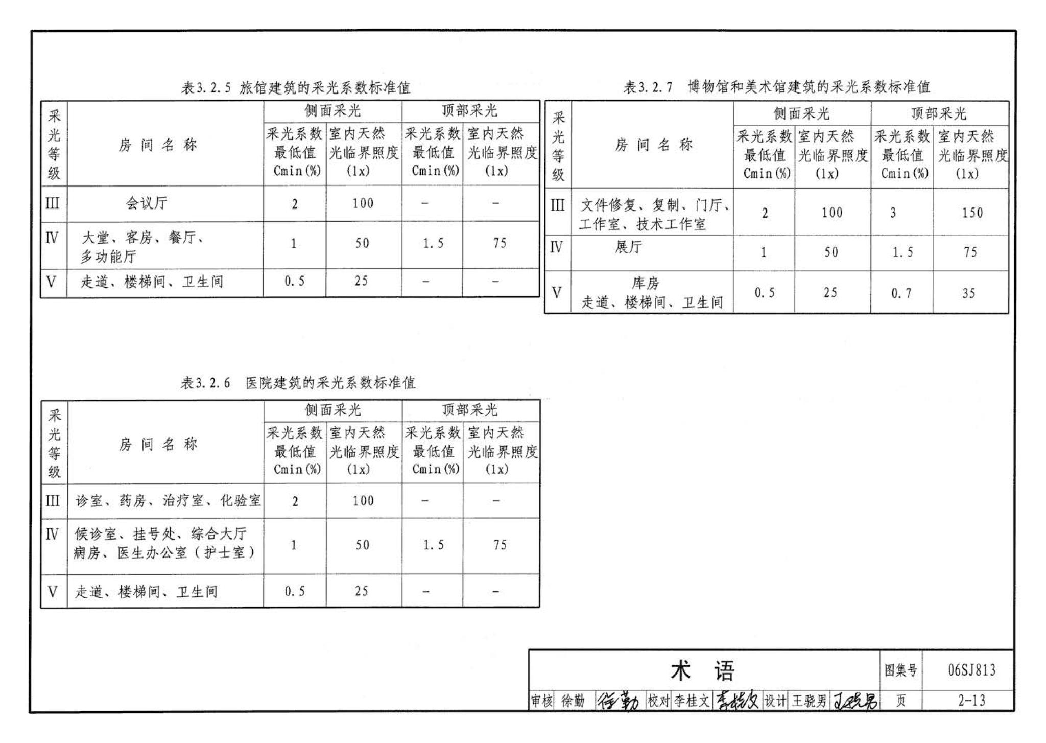 06SJ813--《民用建筑设计通则》图示