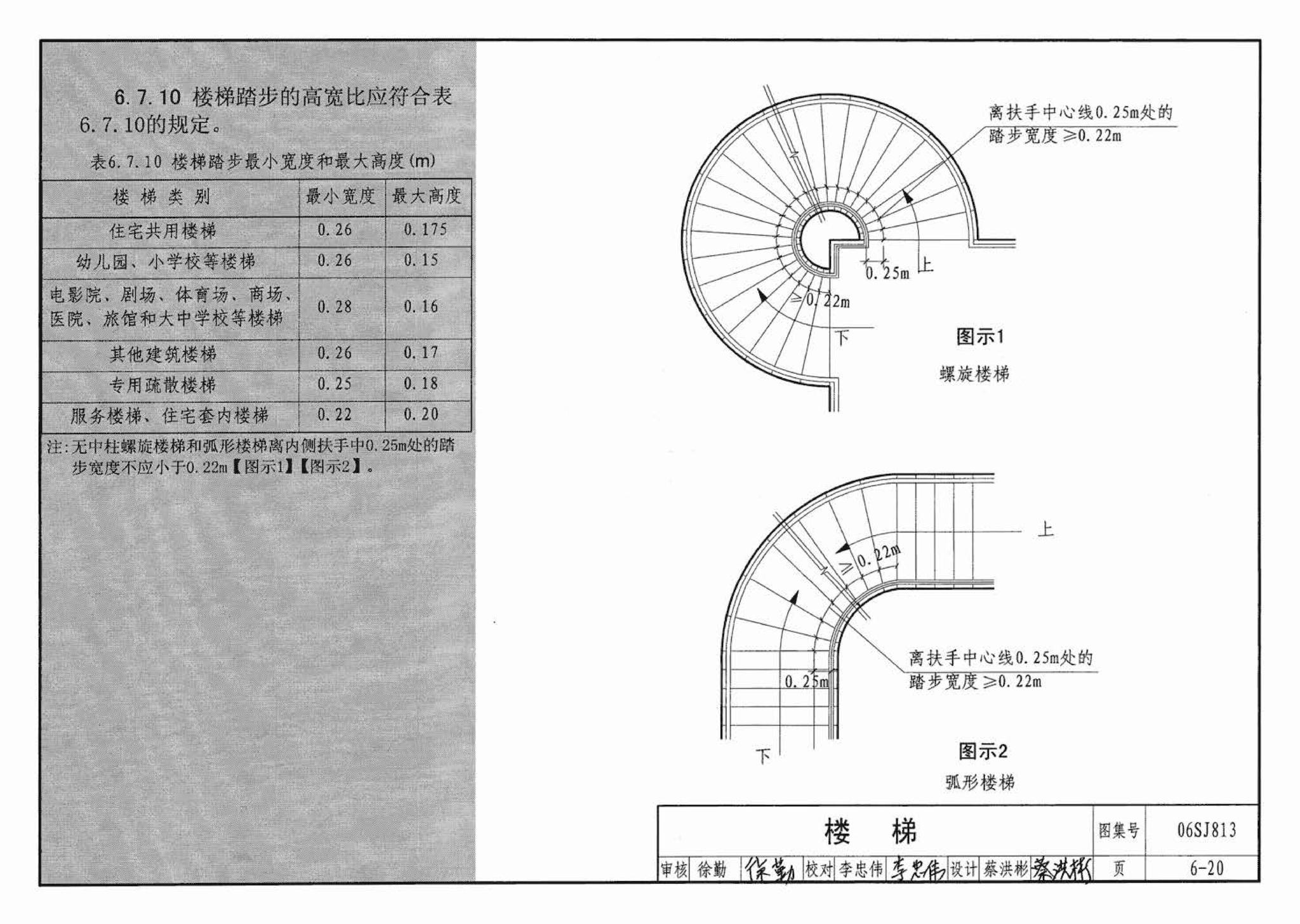 06SJ813--《民用建筑设计通则》图示