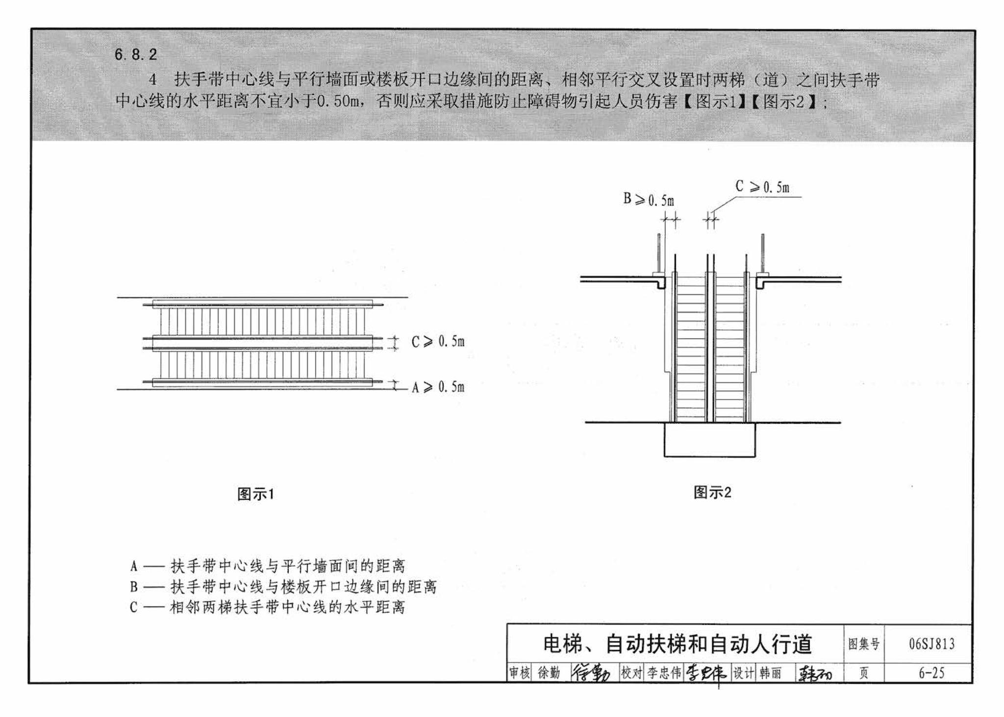 06SJ813--《民用建筑设计通则》图示