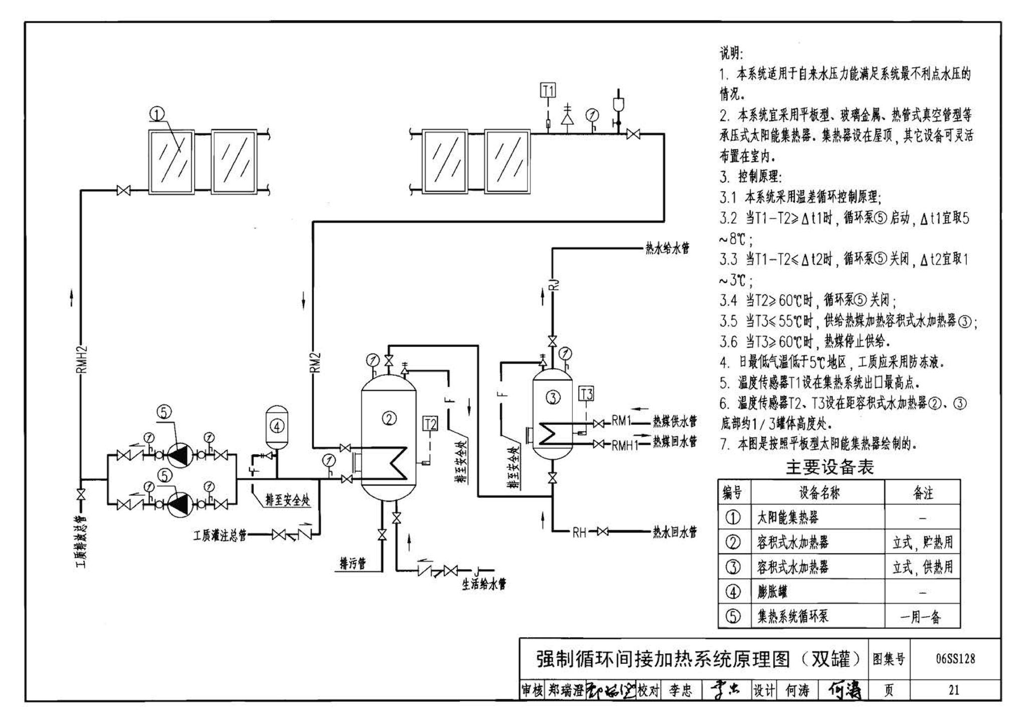 06SS128--太阳能集中热水系统选用与安装