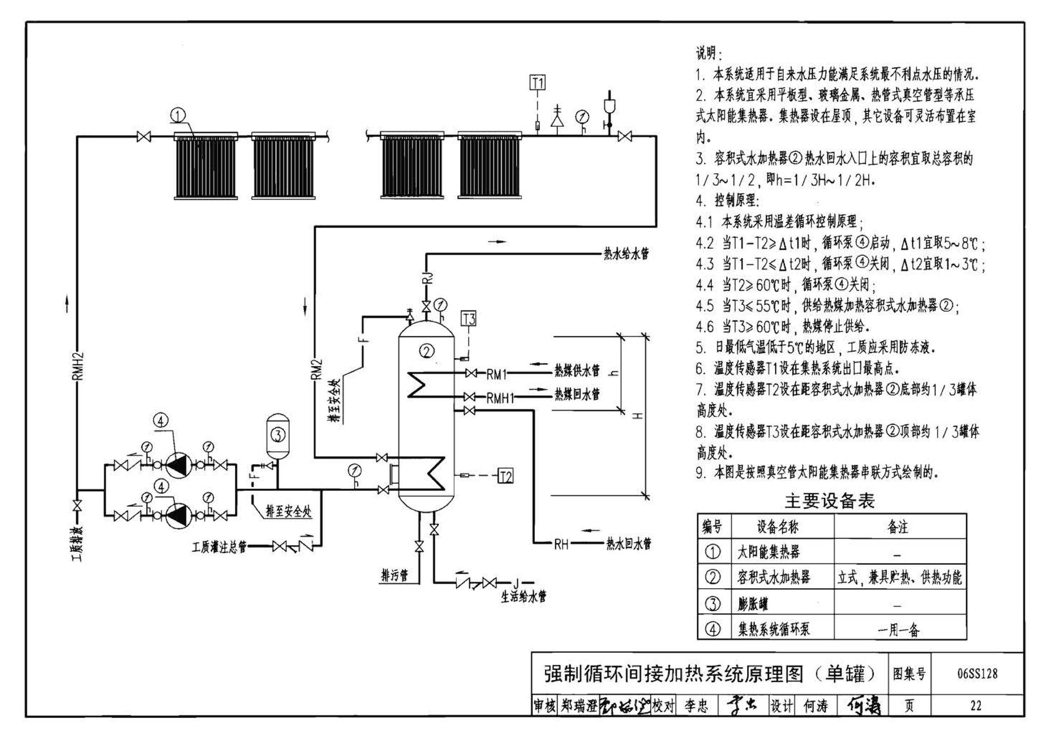 06SS128--太阳能集中热水系统选用与安装