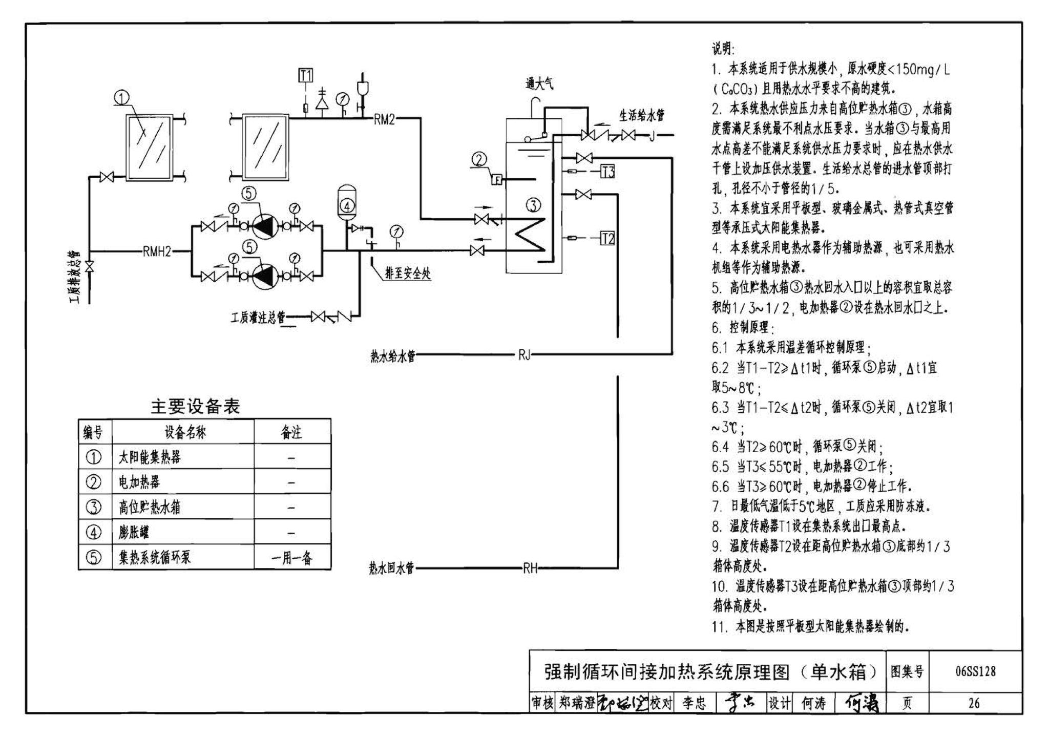 06SS128--太阳能集中热水系统选用与安装