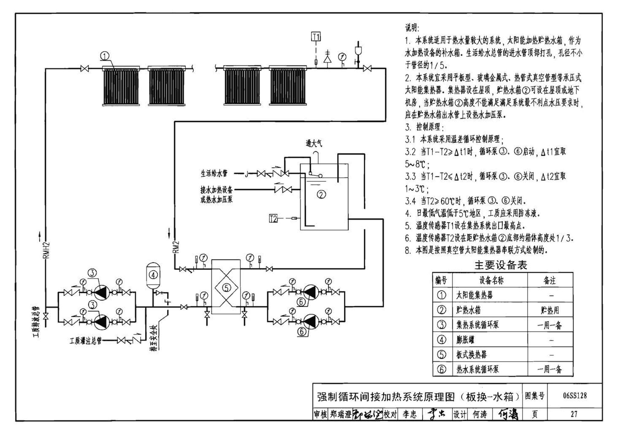 06SS128--太阳能集中热水系统选用与安装