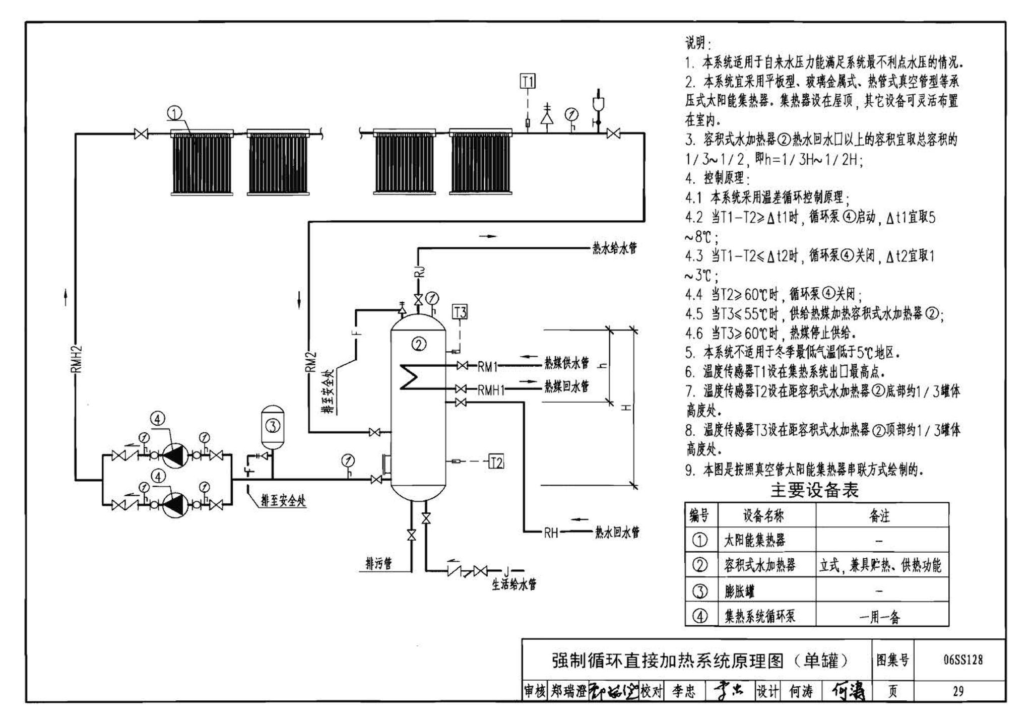 06SS128--太阳能集中热水系统选用与安装