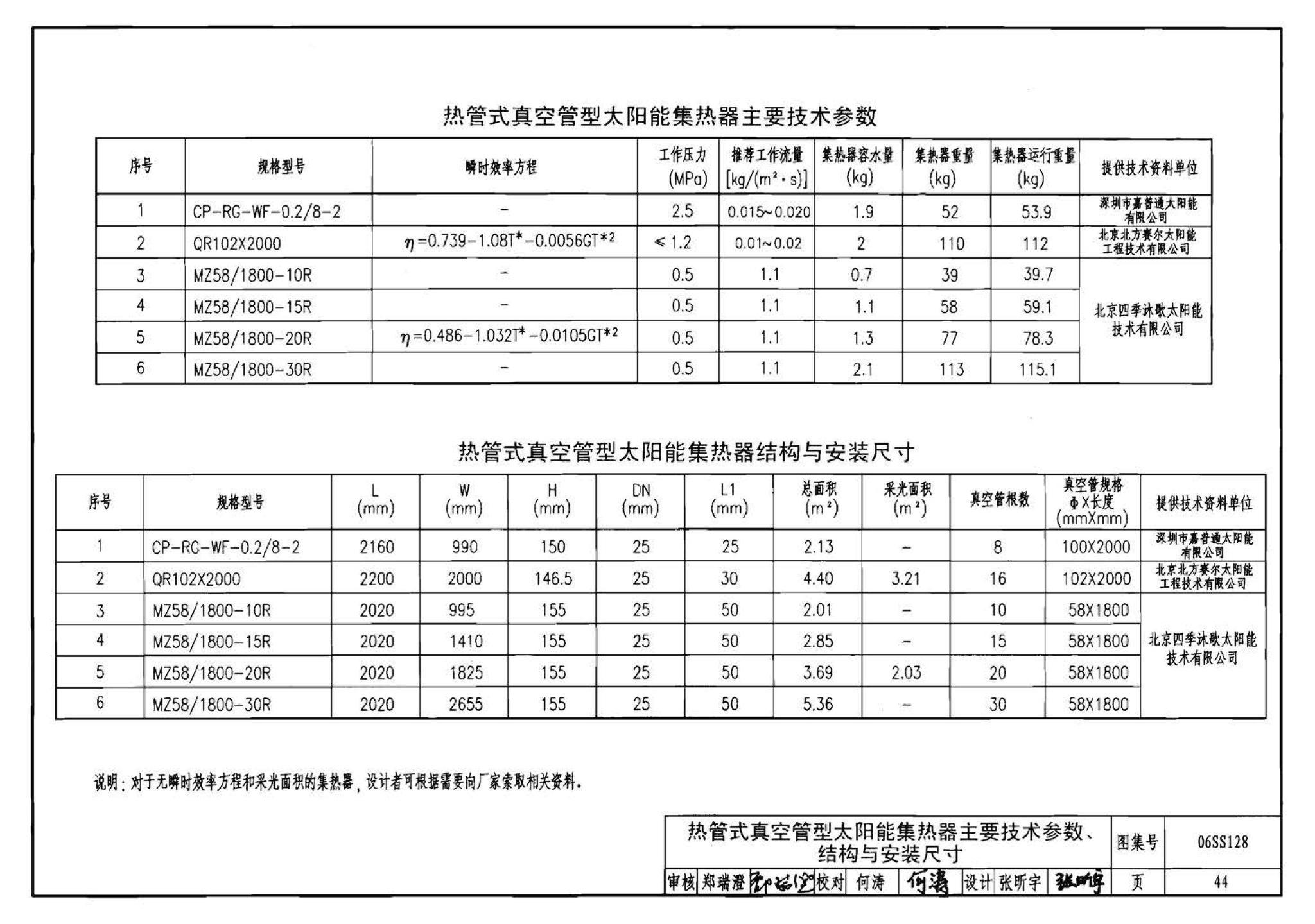 06SS128--太阳能集中热水系统选用与安装