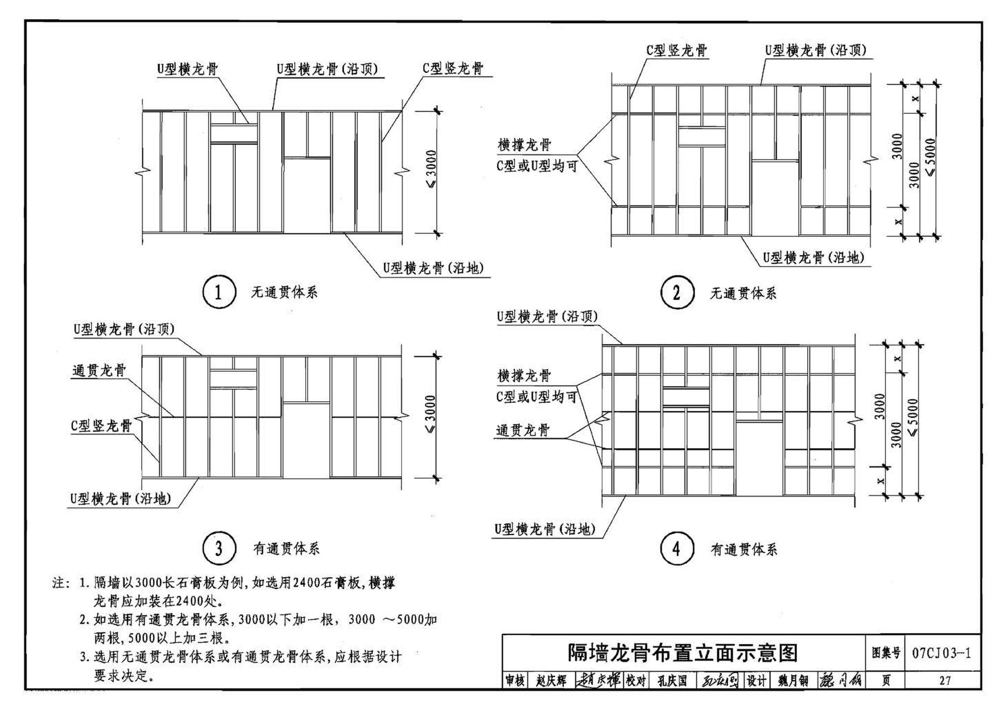 07CJ03-1--轻钢龙骨石膏板隔墙、吊顶（参考图集）