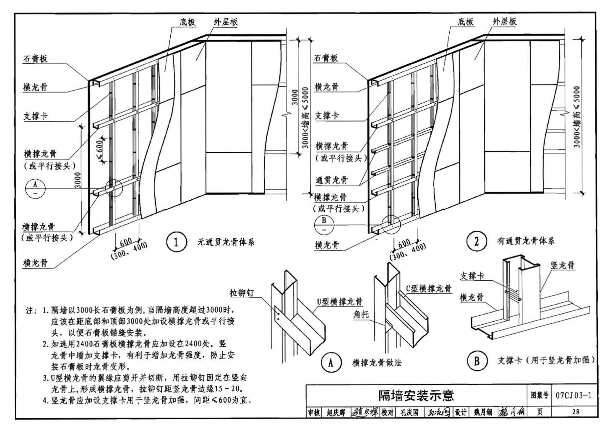 07CJ03-1--轻钢龙骨石膏板隔墙、吊顶（参考图集）