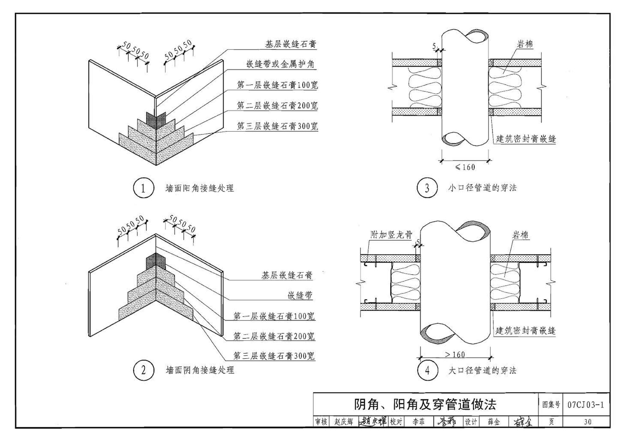 07CJ03-1--轻钢龙骨石膏板隔墙、吊顶（参考图集）