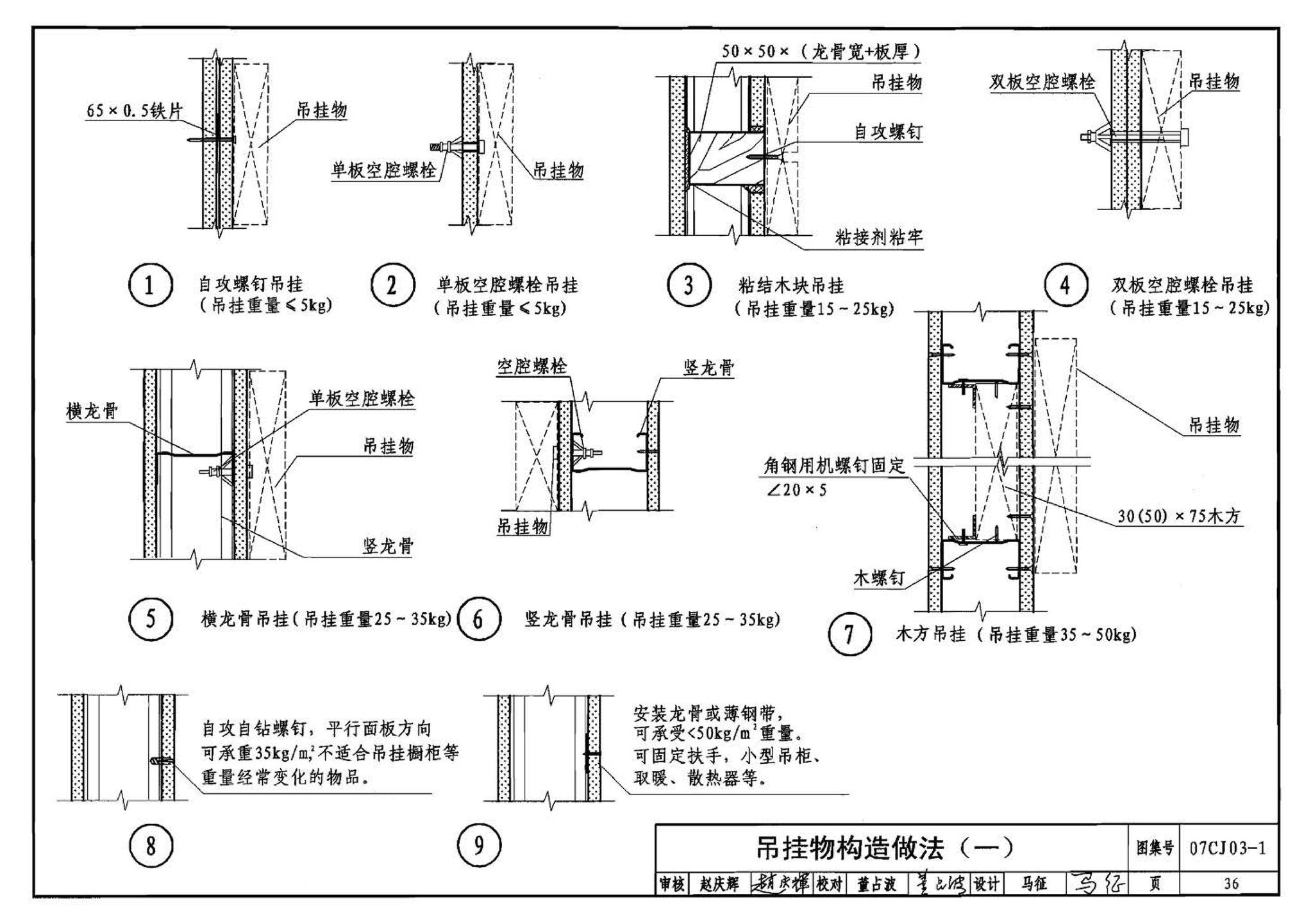 07CJ03-1--轻钢龙骨石膏板隔墙、吊顶（参考图集）