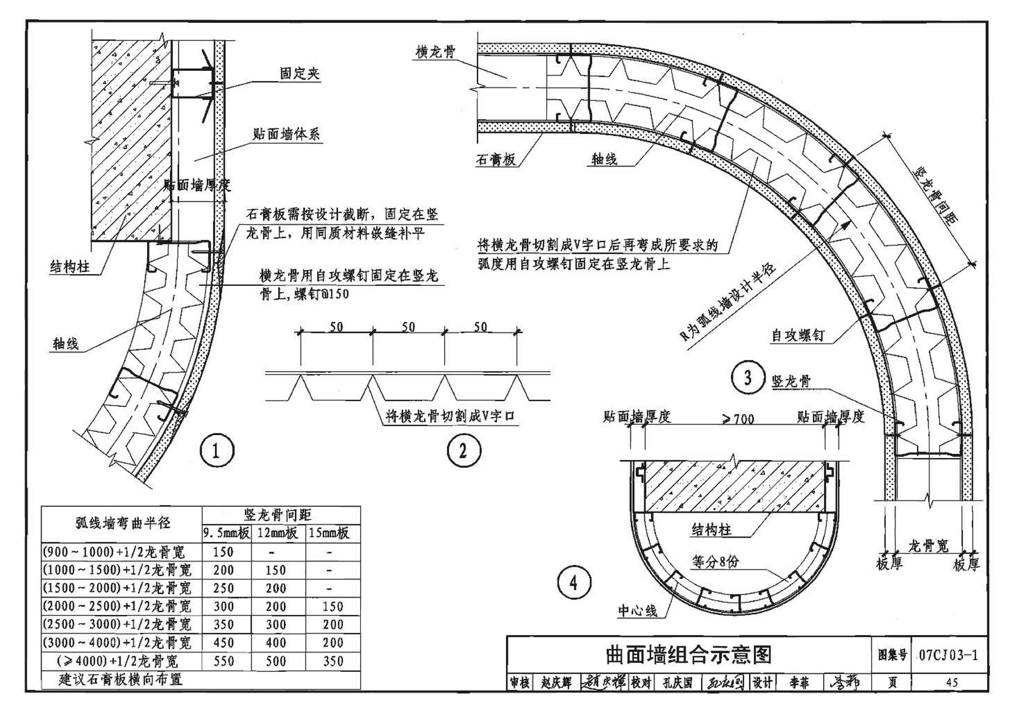 07CJ03-1--轻钢龙骨石膏板隔墙、吊顶（参考图集）