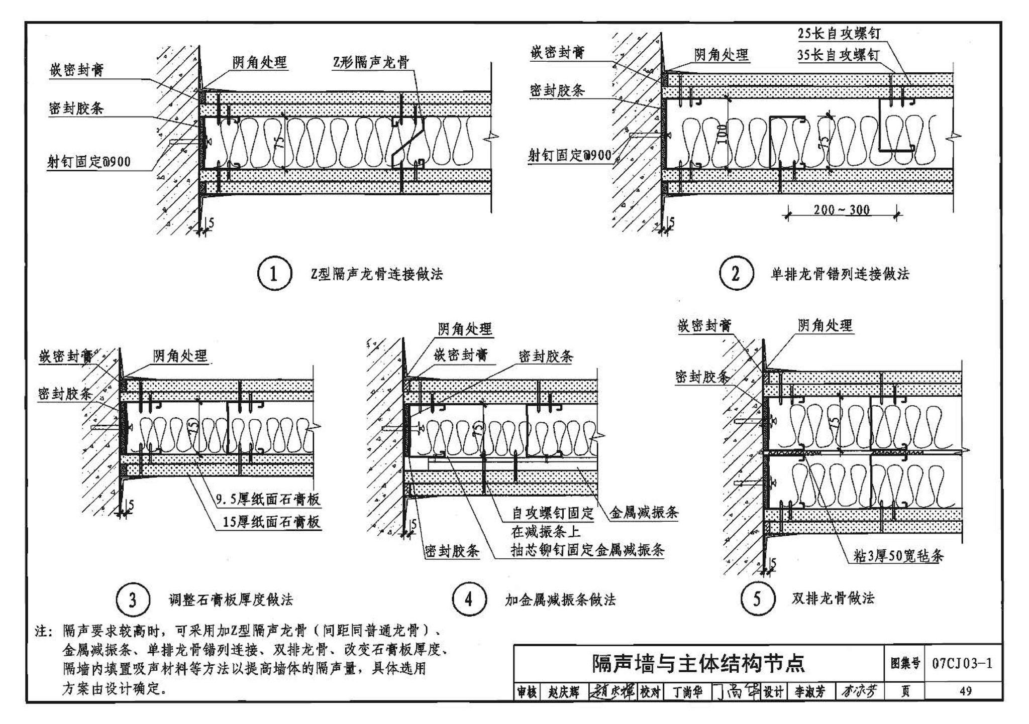 07CJ03-1--轻钢龙骨石膏板隔墙、吊顶（参考图集）