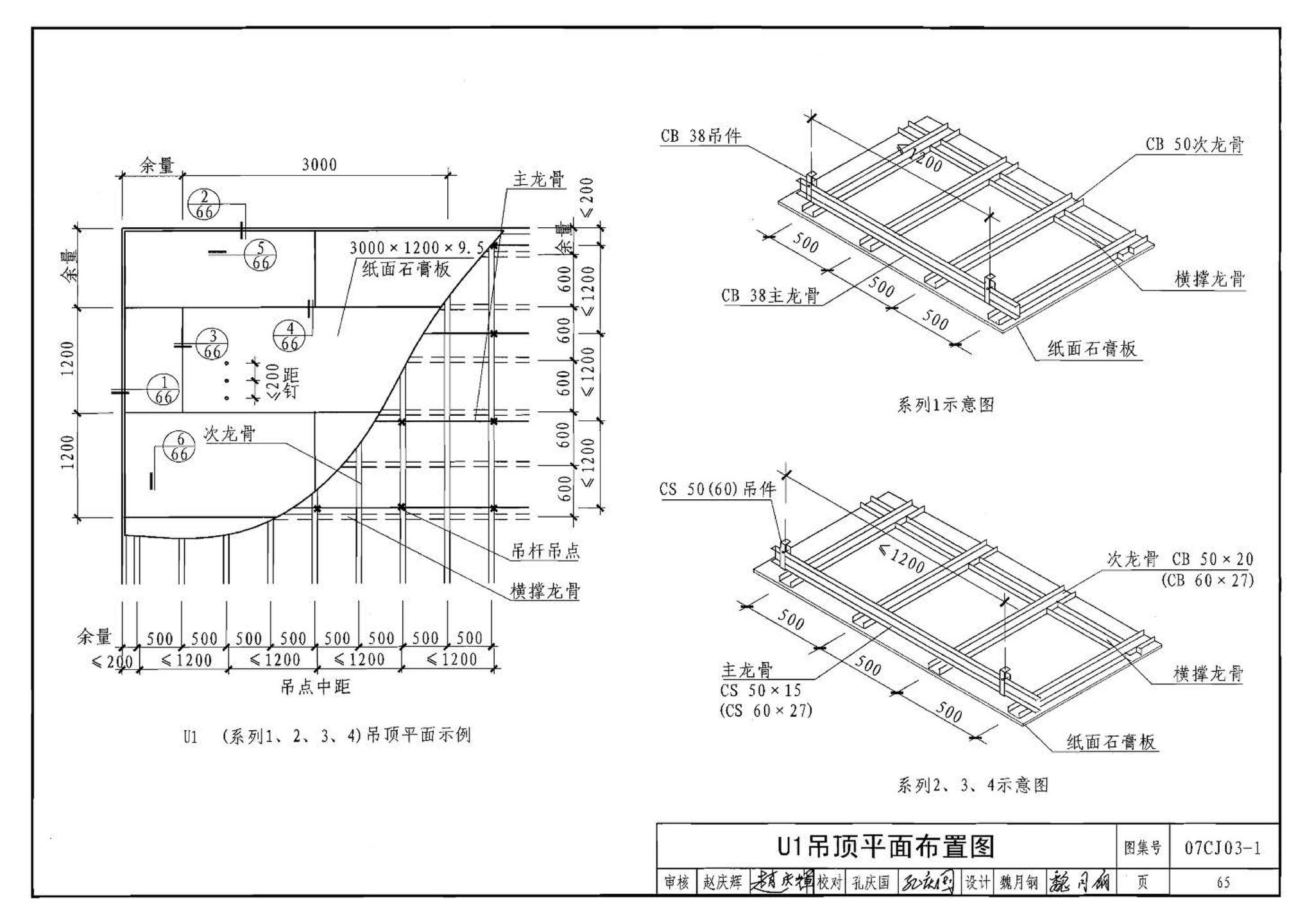 07CJ03-1--轻钢龙骨石膏板隔墙、吊顶（参考图集）