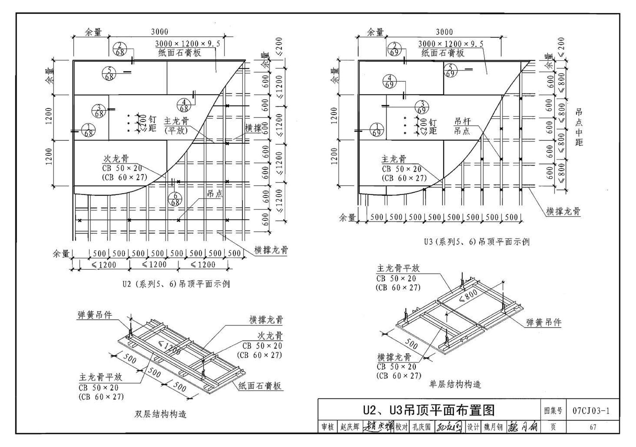 07CJ03-1--轻钢龙骨石膏板隔墙、吊顶（参考图集）