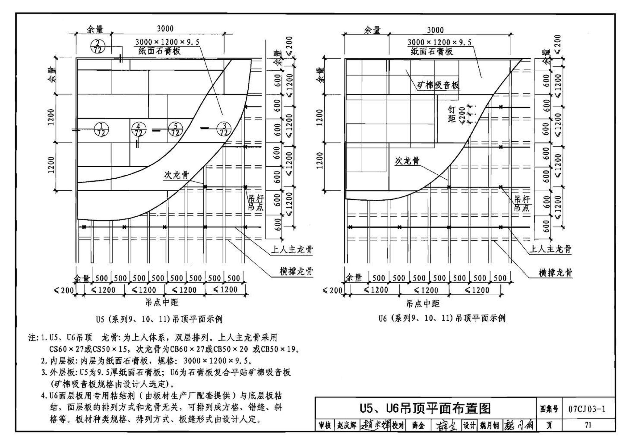 07CJ03-1--轻钢龙骨石膏板隔墙、吊顶（参考图集）