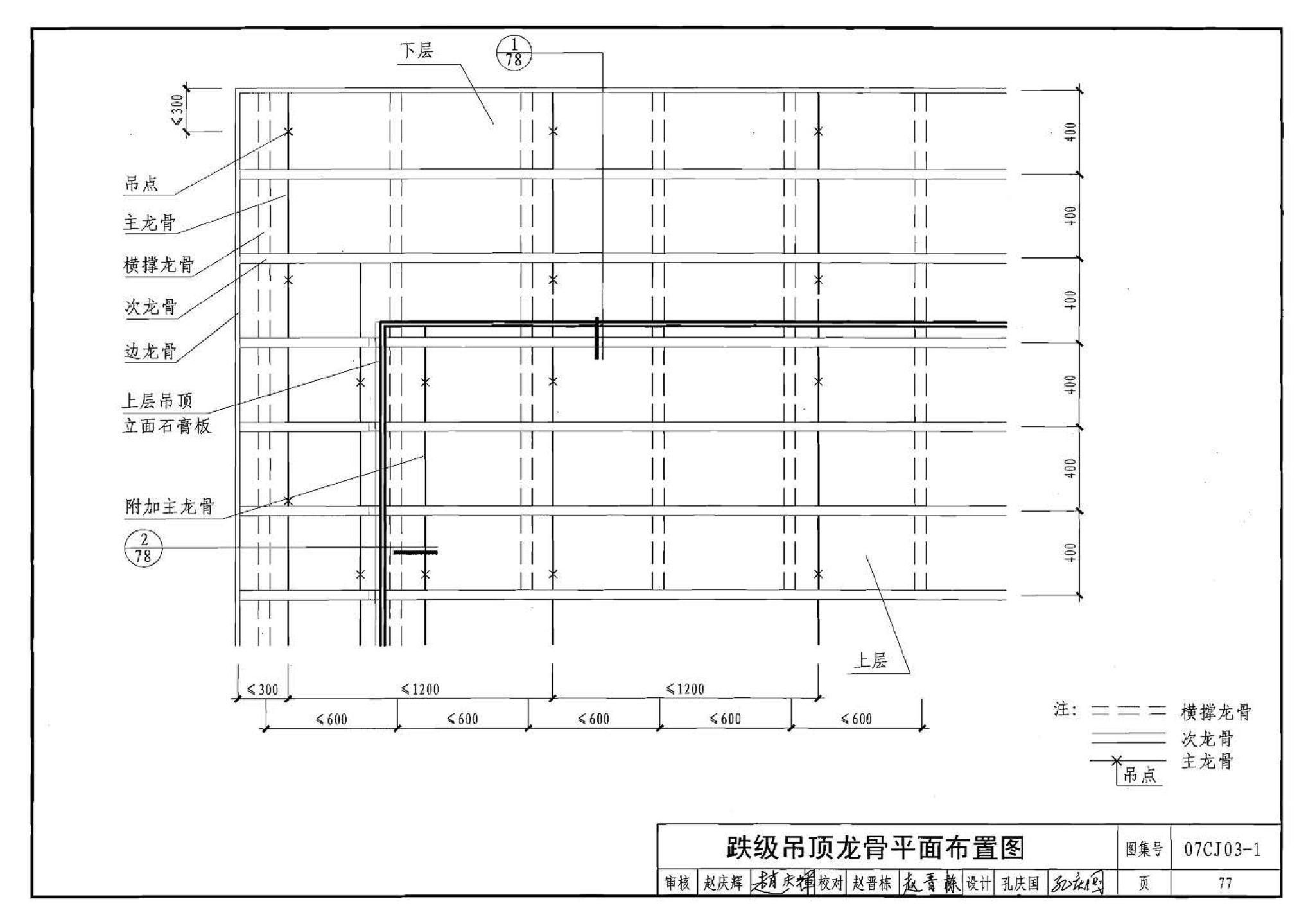 07CJ03-1--轻钢龙骨石膏板隔墙、吊顶（参考图集）