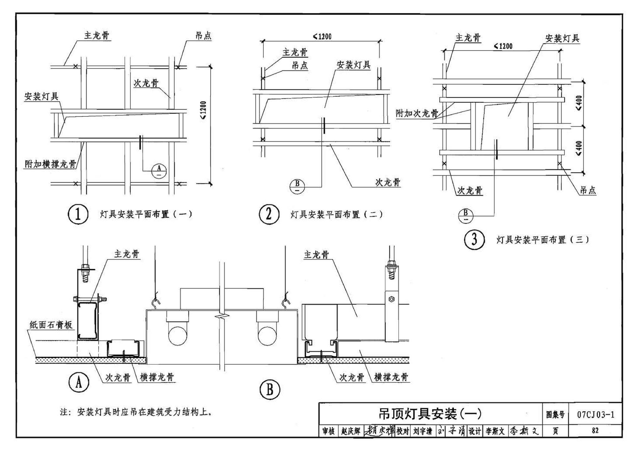 07CJ03-1--轻钢龙骨石膏板隔墙、吊顶（参考图集）