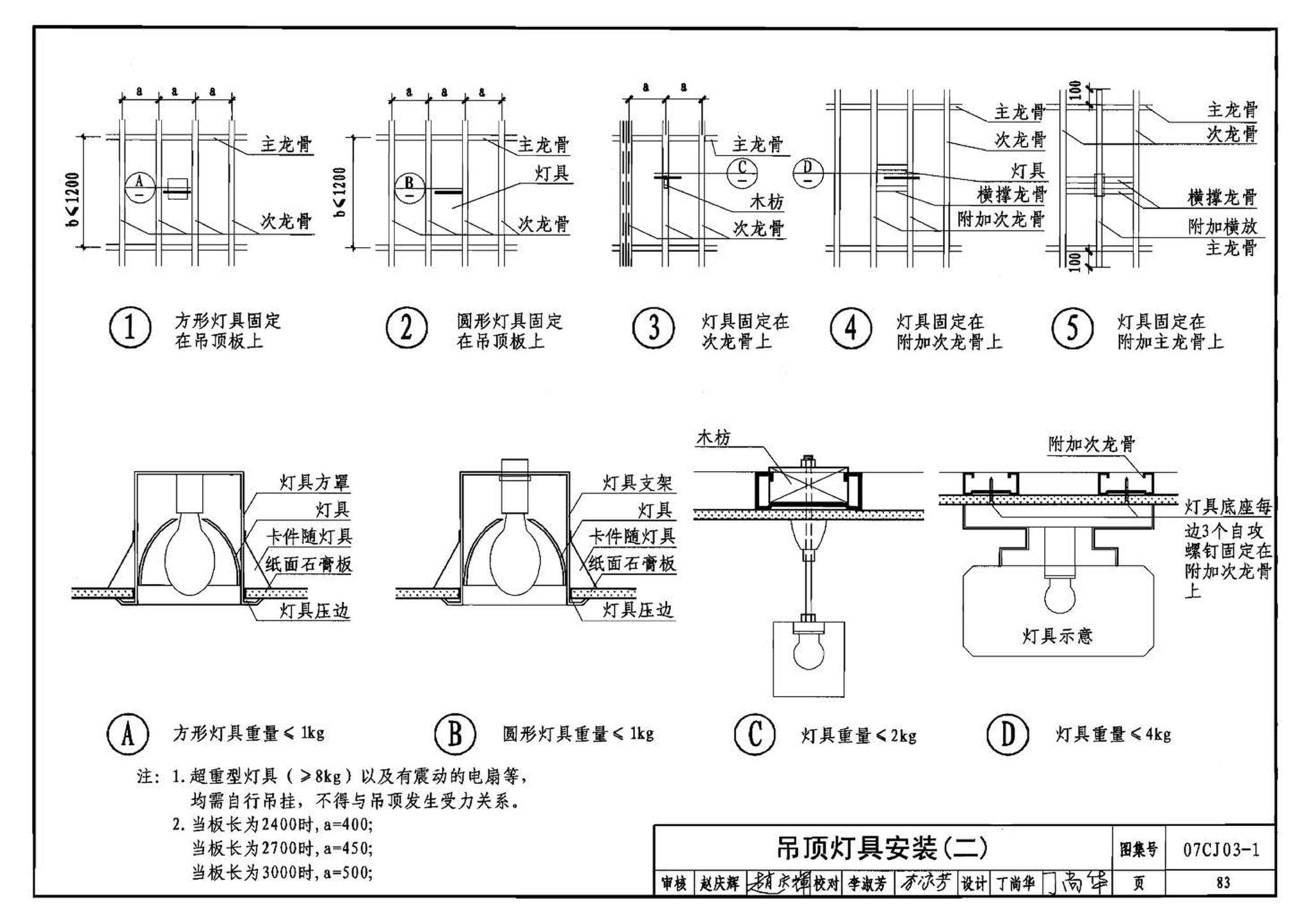 07CJ03-1--轻钢龙骨石膏板隔墙、吊顶（参考图集）