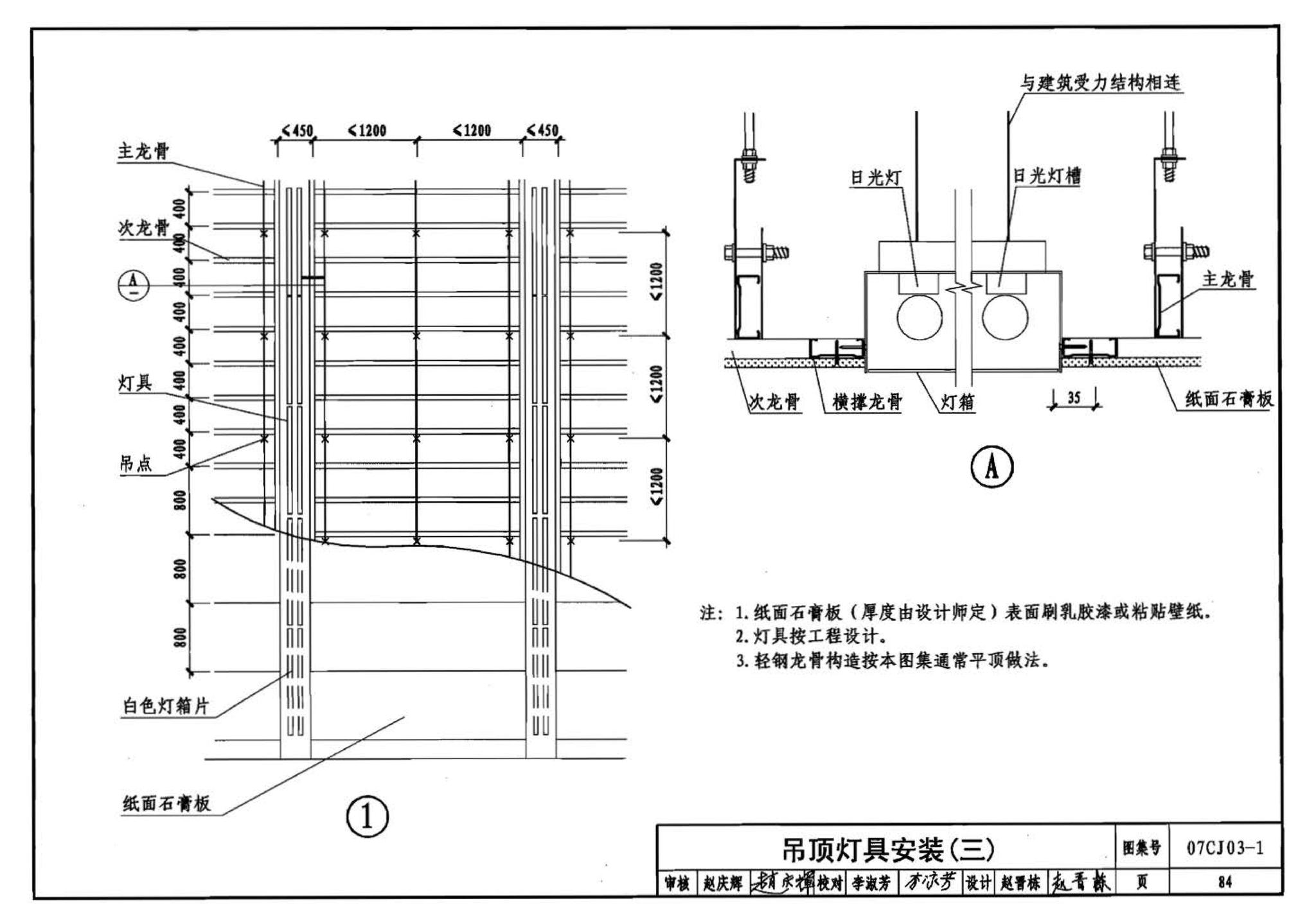 07CJ03-1--轻钢龙骨石膏板隔墙、吊顶（参考图集）