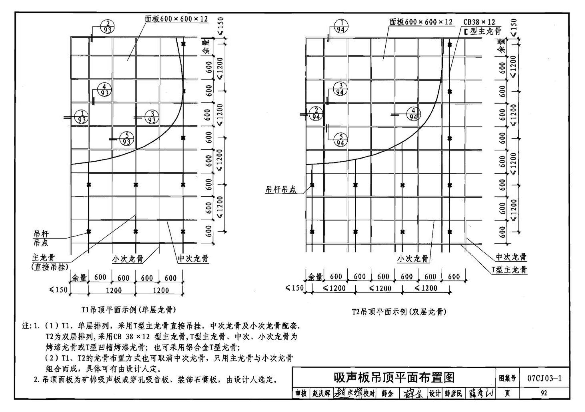 07CJ03-1--轻钢龙骨石膏板隔墙、吊顶（参考图集）