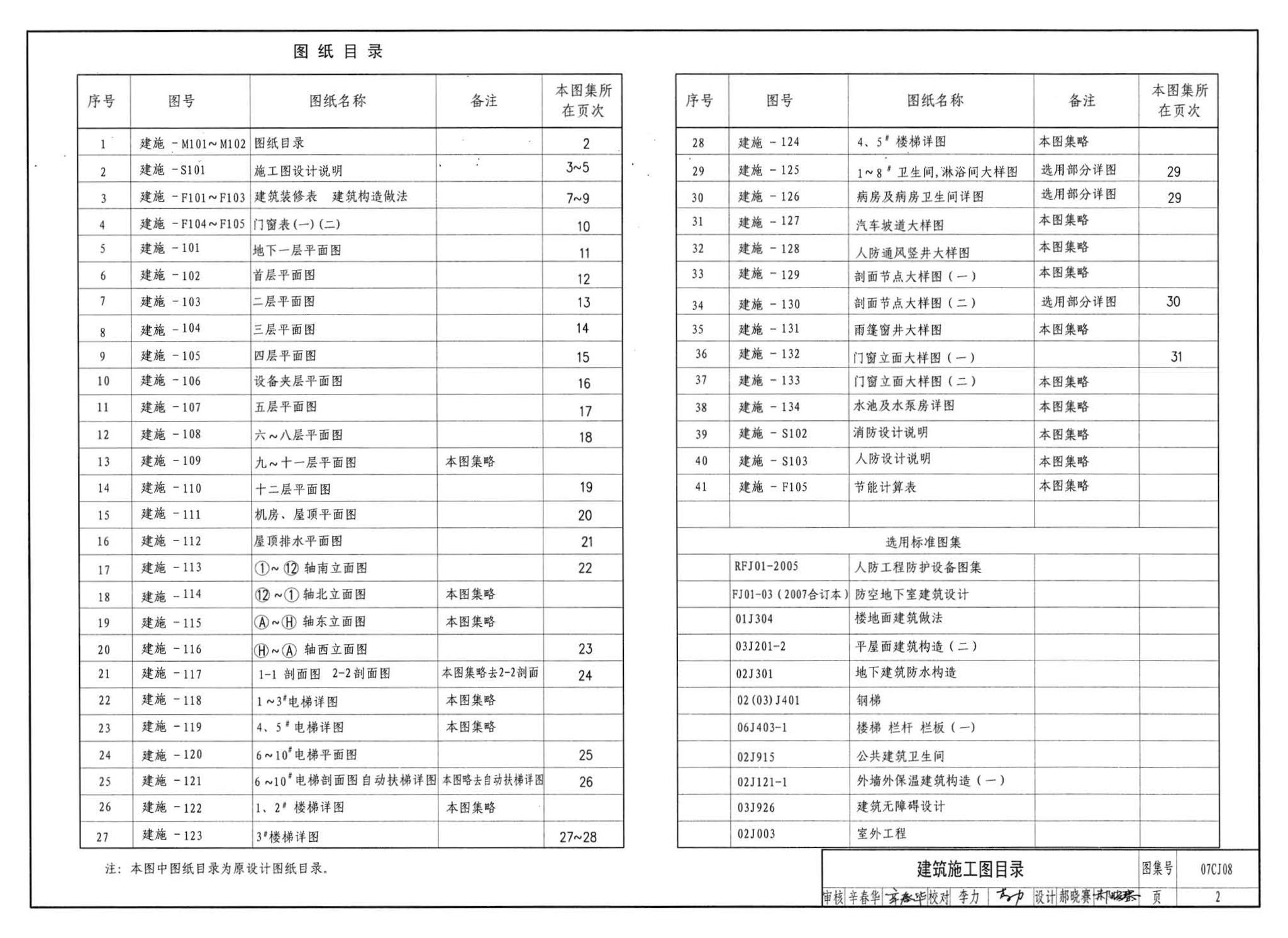 07CJ08--医院建筑施工图实例（参考图集）