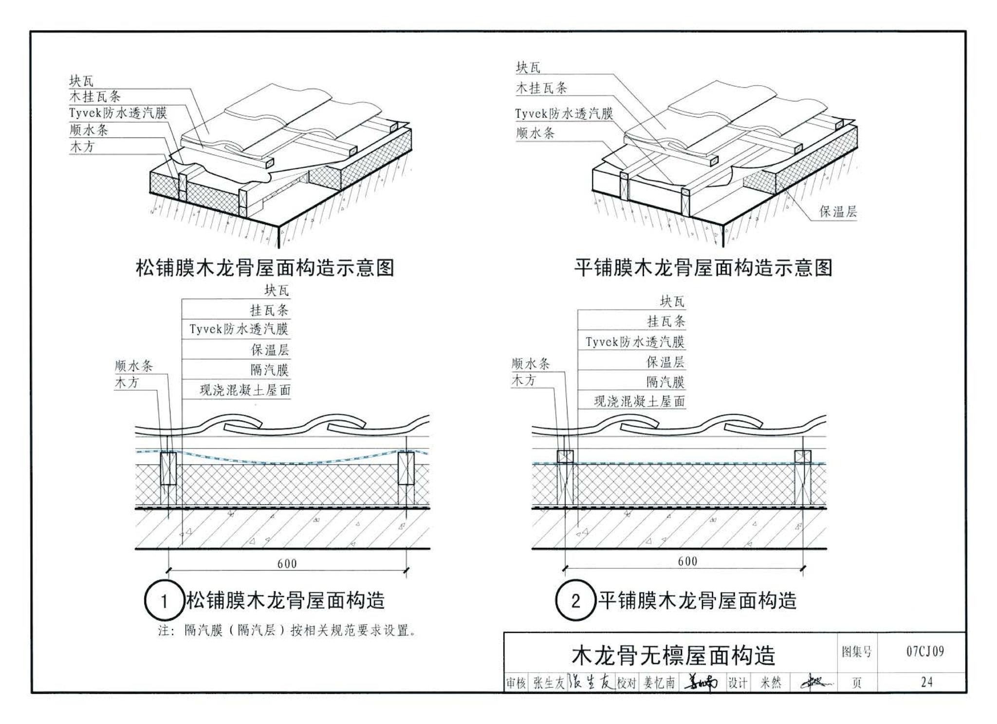 07CJ09--防水透气膜建筑构造-特卫强防水透汽材料（参考图集）