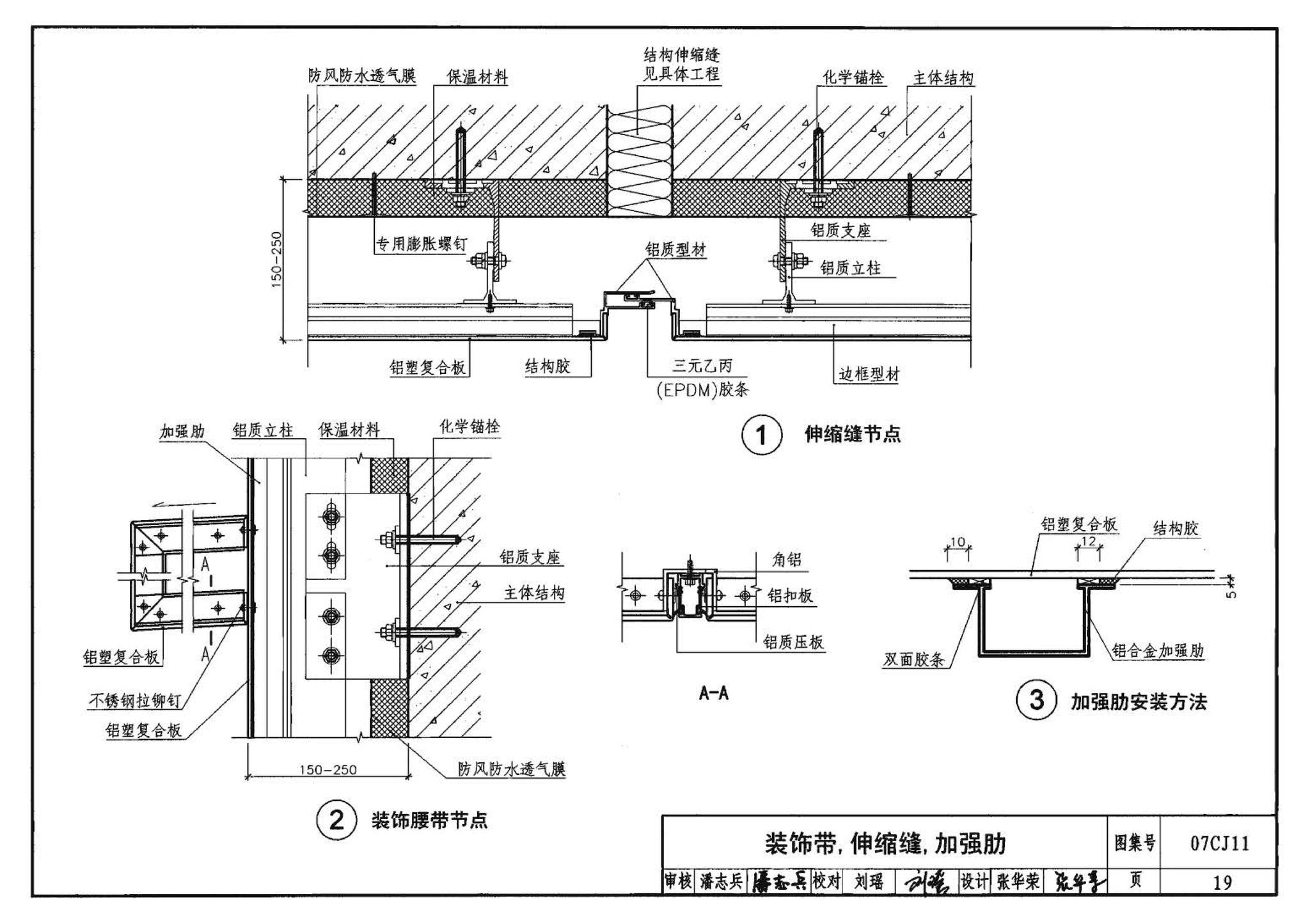 07CJ11--铝塑复合板幕墙建筑构造－“加铝”开放式幕墙系统（参考图集）