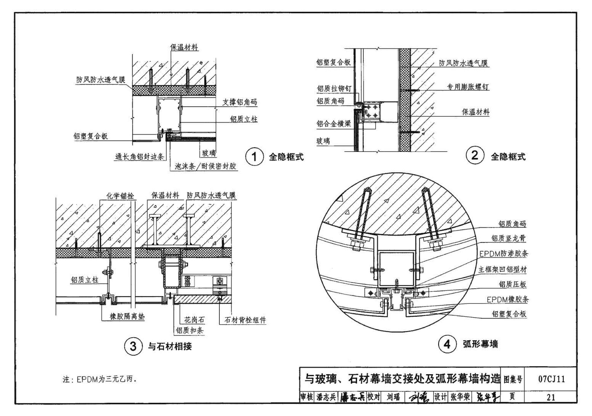 07CJ11--铝塑复合板幕墙建筑构造－“加铝”开放式幕墙系统（参考图集）