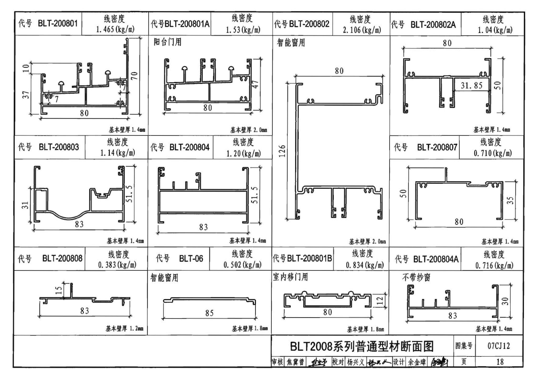 07CJ12--节能铝合金门窗－蓝光系列（参考图集）