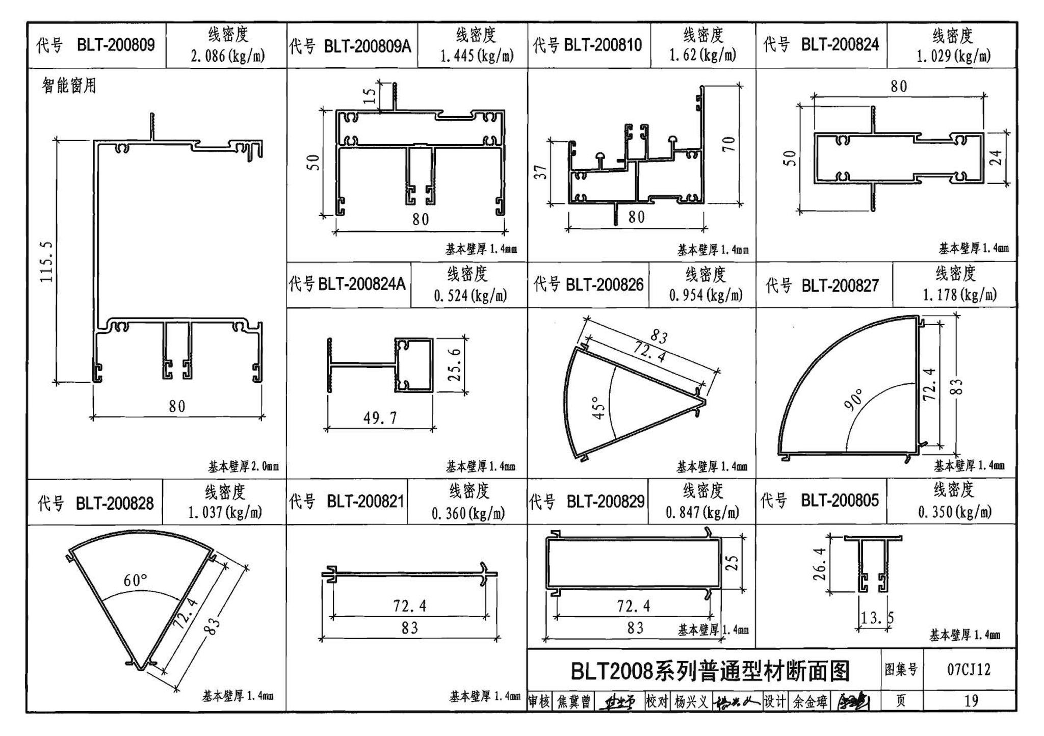 07CJ12--节能铝合金门窗－蓝光系列（参考图集）