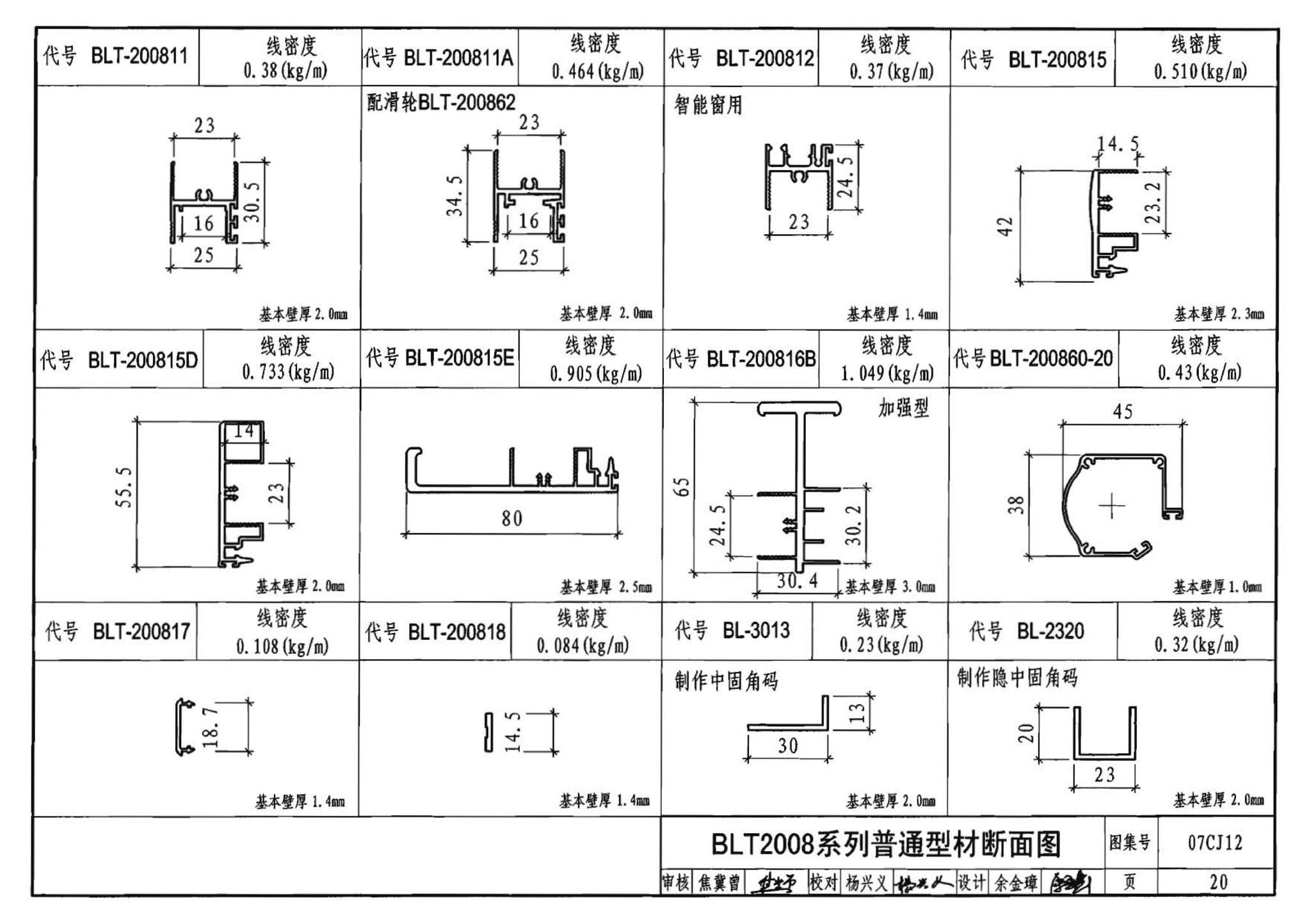 07CJ12--节能铝合金门窗－蓝光系列（参考图集）