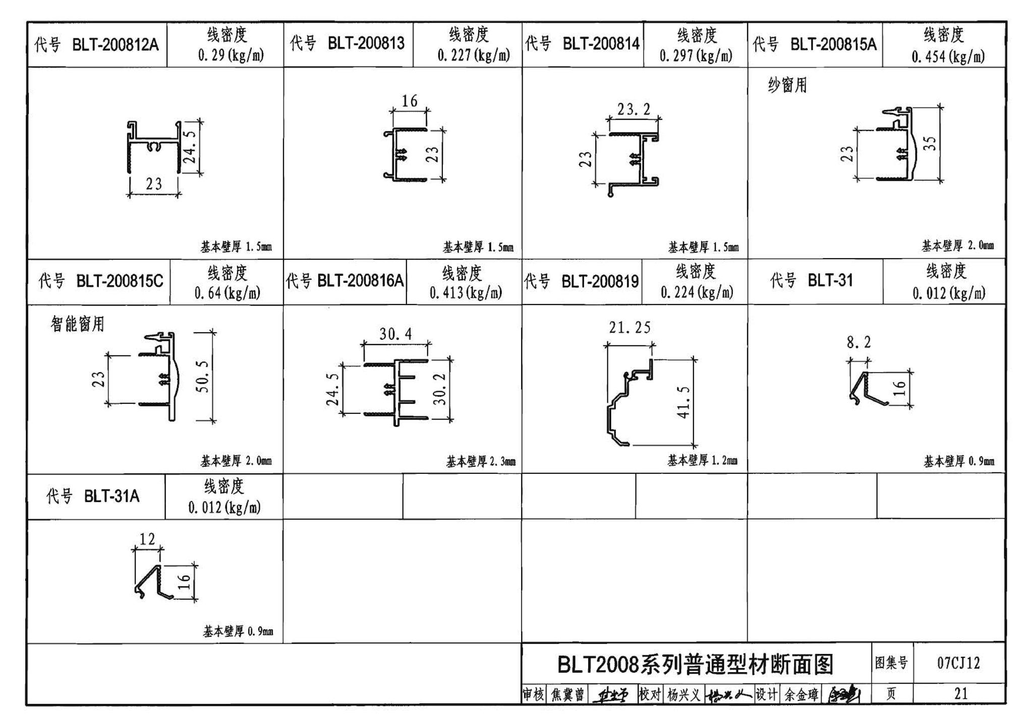 07CJ12--节能铝合金门窗－蓝光系列（参考图集）