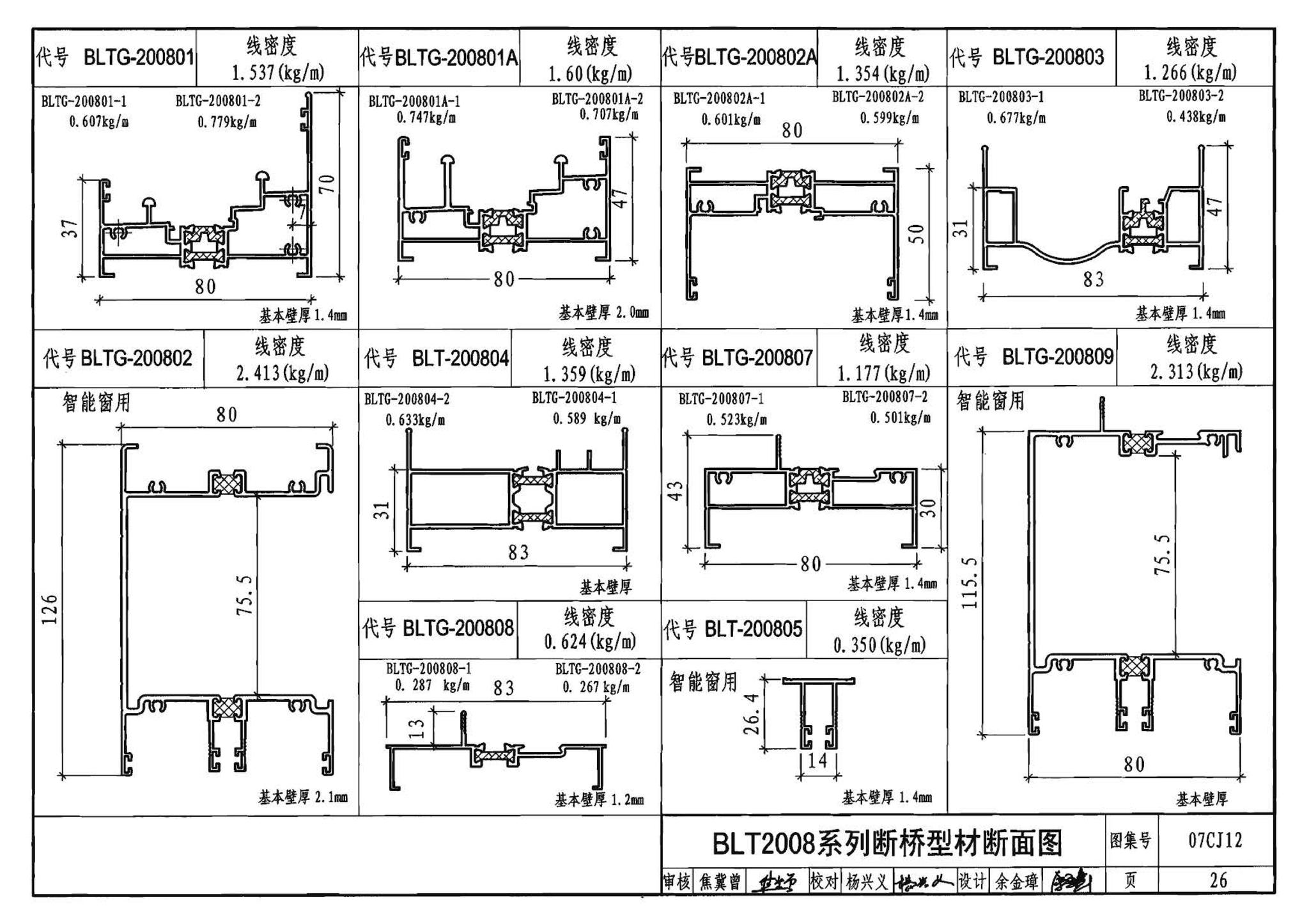 07CJ12--节能铝合金门窗－蓝光系列（参考图集）