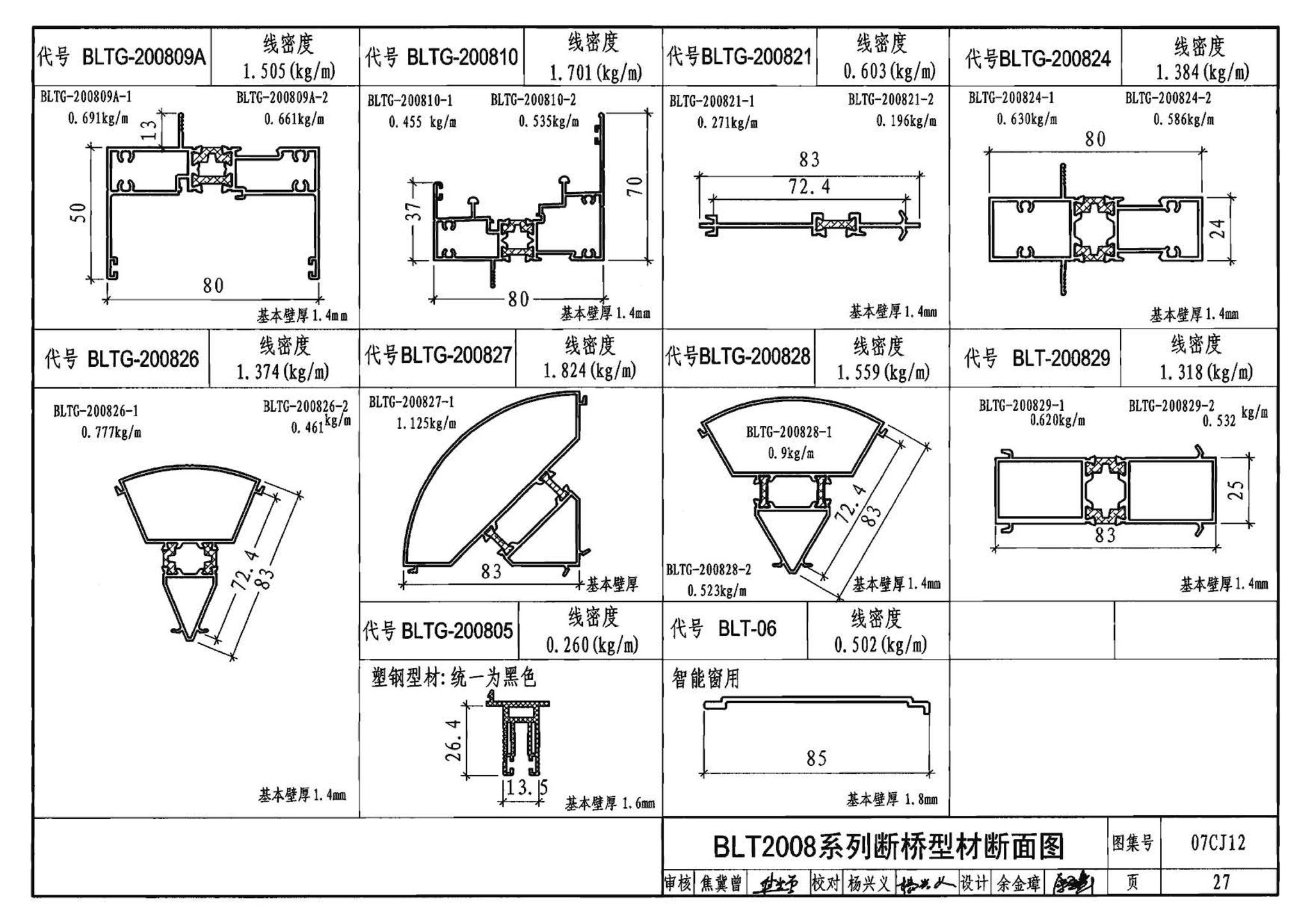 07CJ12--节能铝合金门窗－蓝光系列（参考图集）