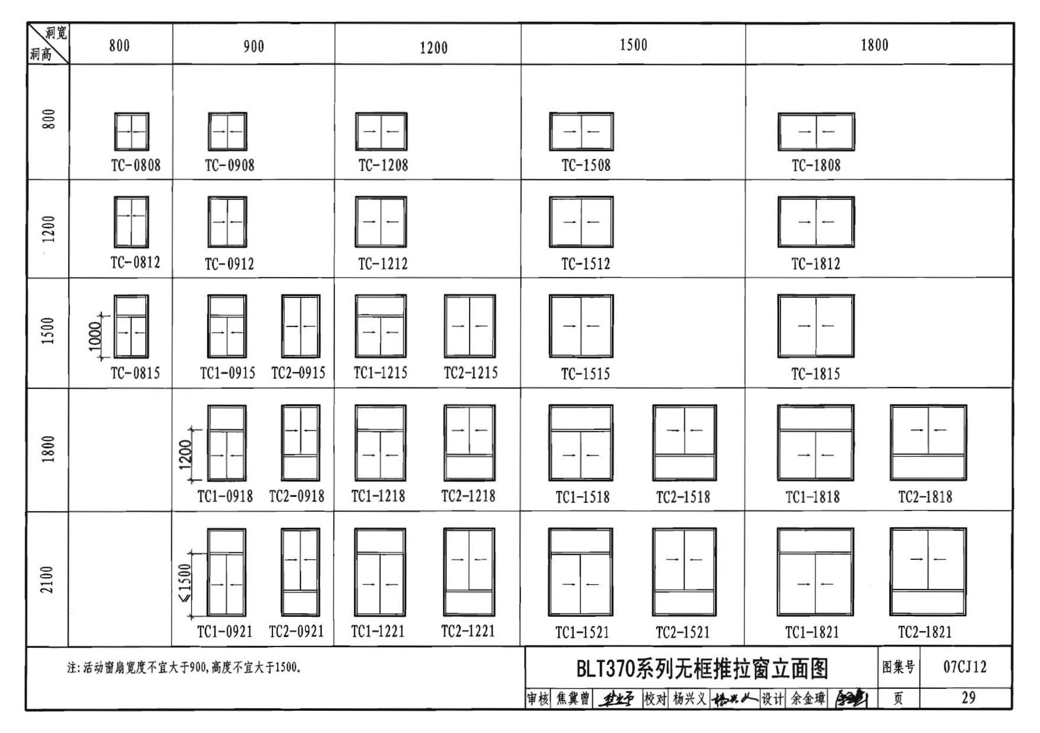 07CJ12--节能铝合金门窗－蓝光系列（参考图集）