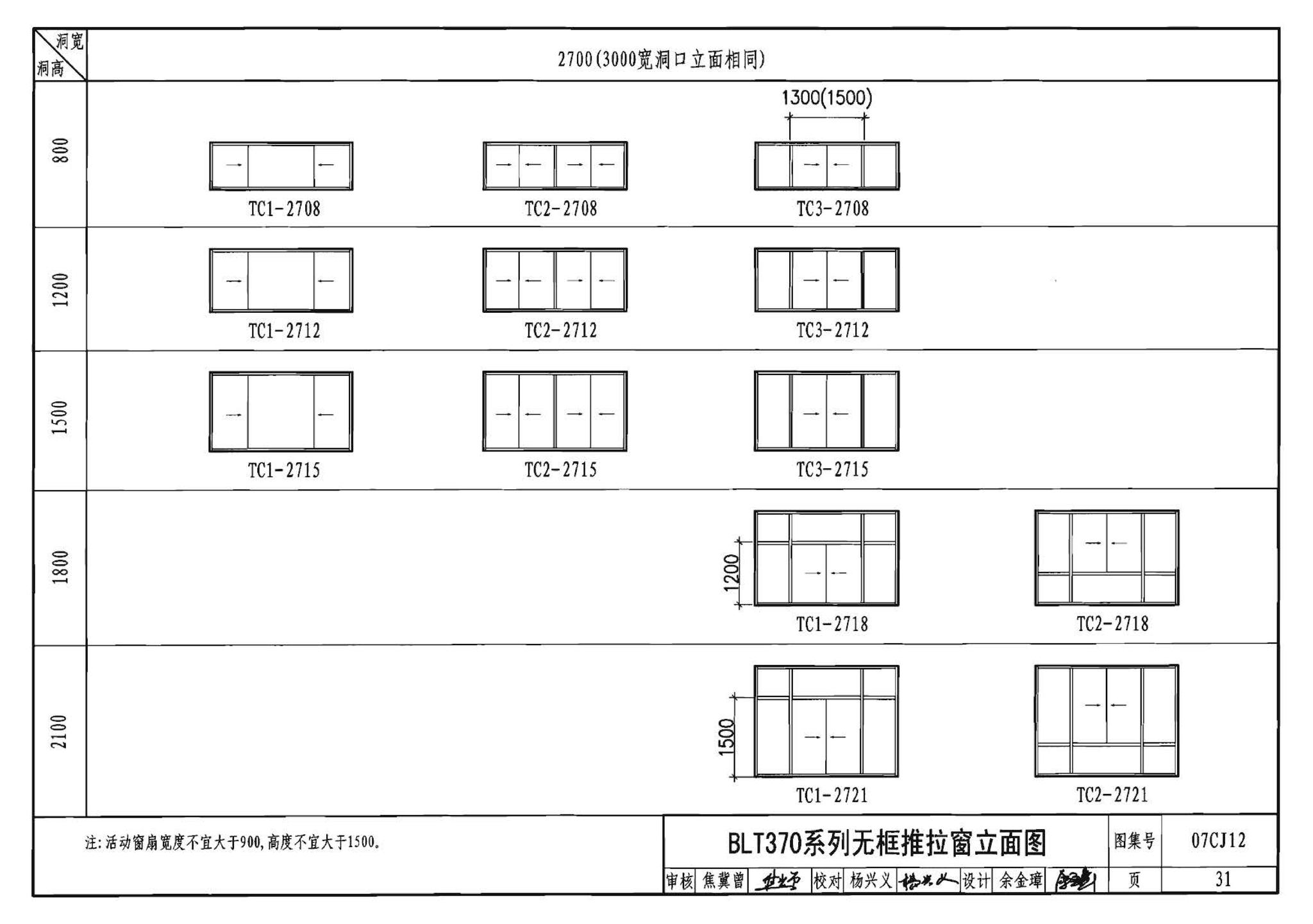 07CJ12--节能铝合金门窗－蓝光系列（参考图集）