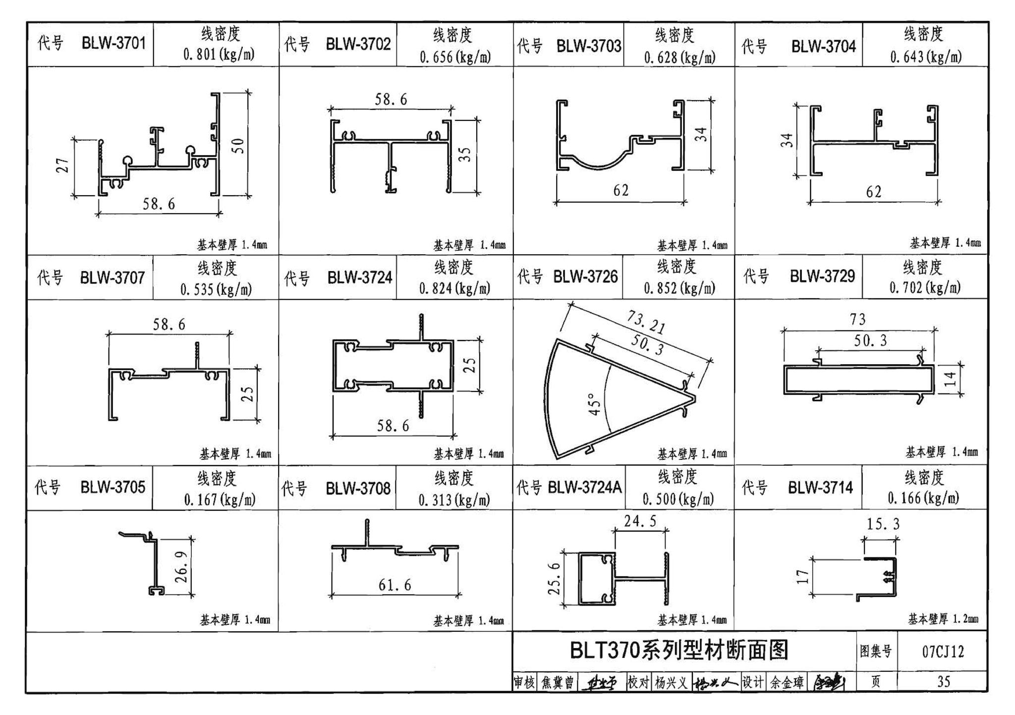 07CJ12--节能铝合金门窗－蓝光系列（参考图集）