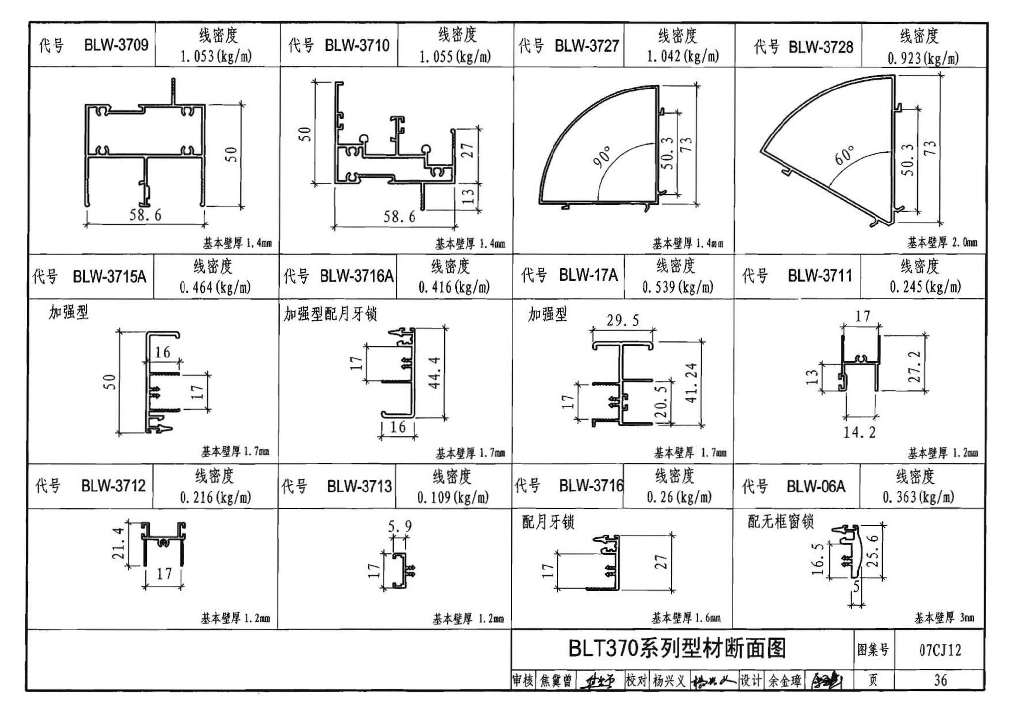 07CJ12--节能铝合金门窗－蓝光系列（参考图集）