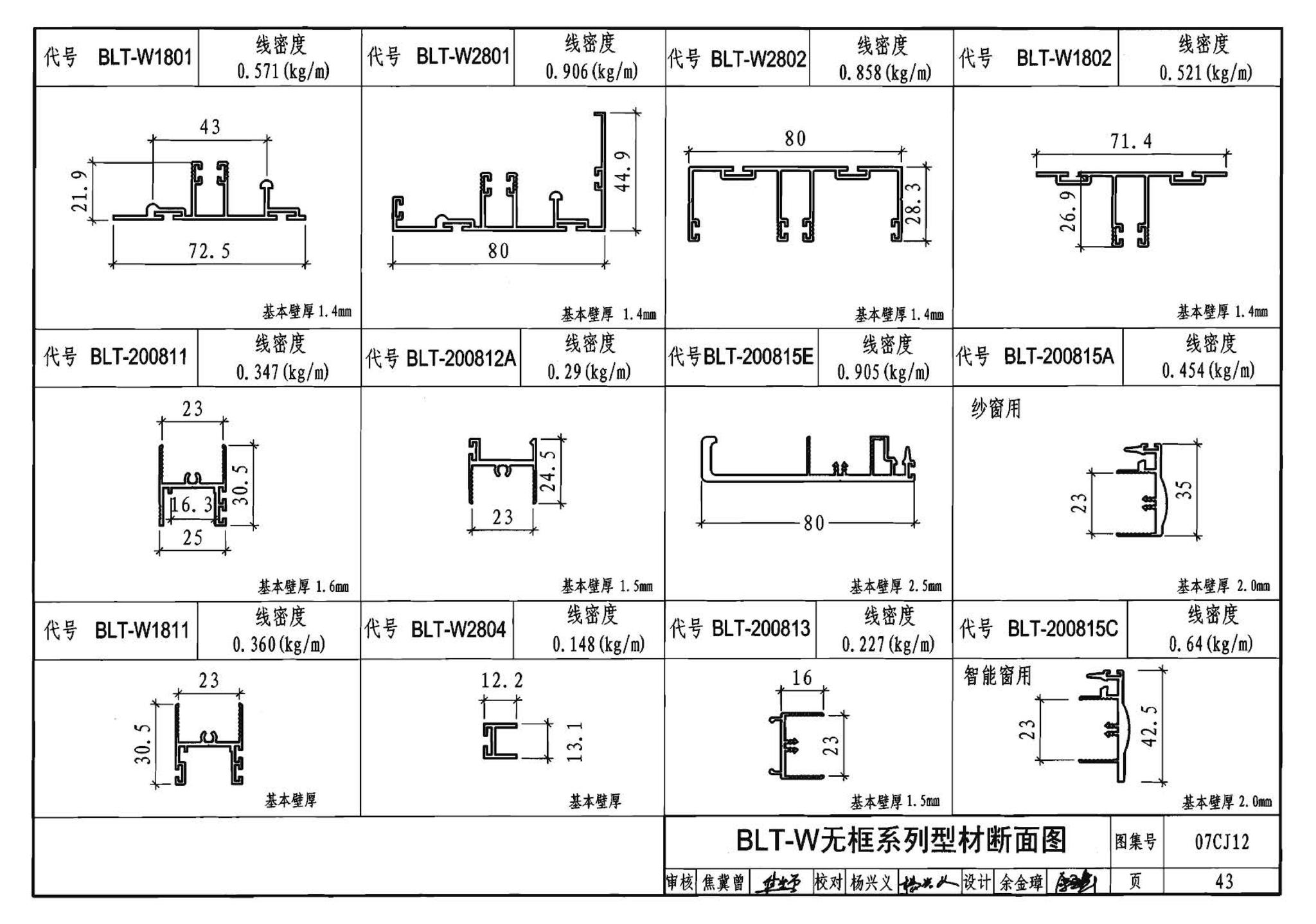 07CJ12--节能铝合金门窗－蓝光系列（参考图集）