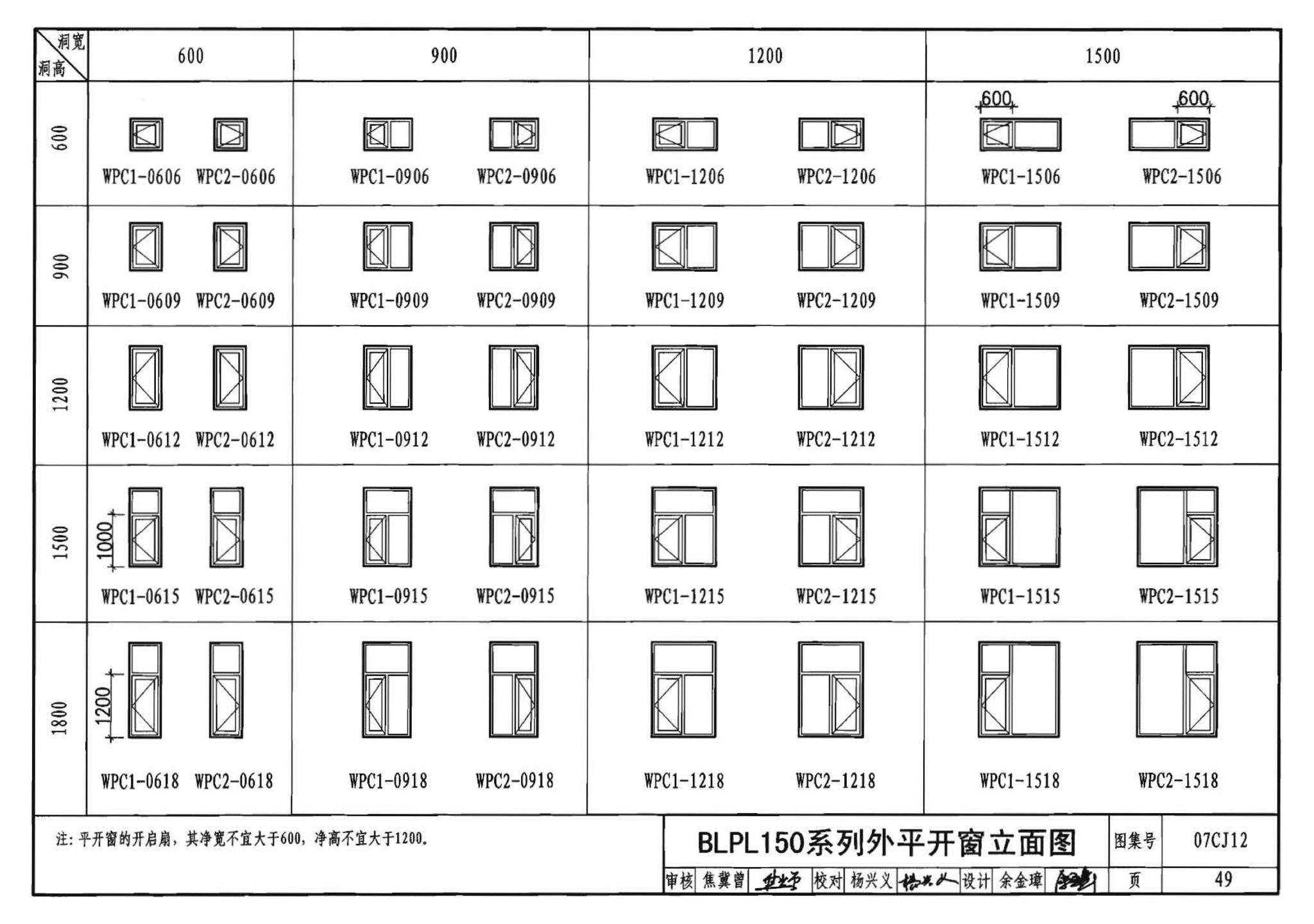 07CJ12--节能铝合金门窗－蓝光系列（参考图集）