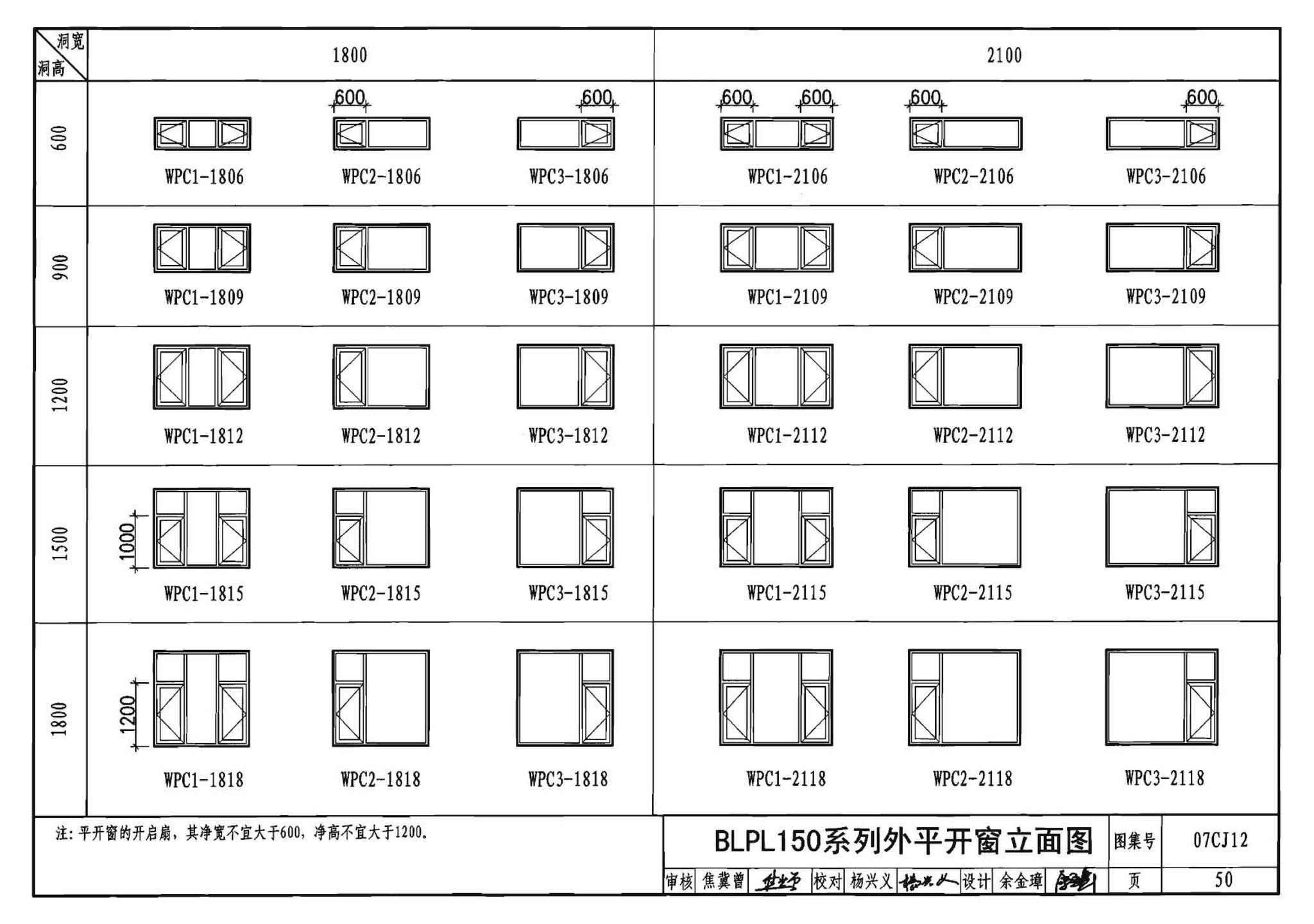 07CJ12--节能铝合金门窗－蓝光系列（参考图集）