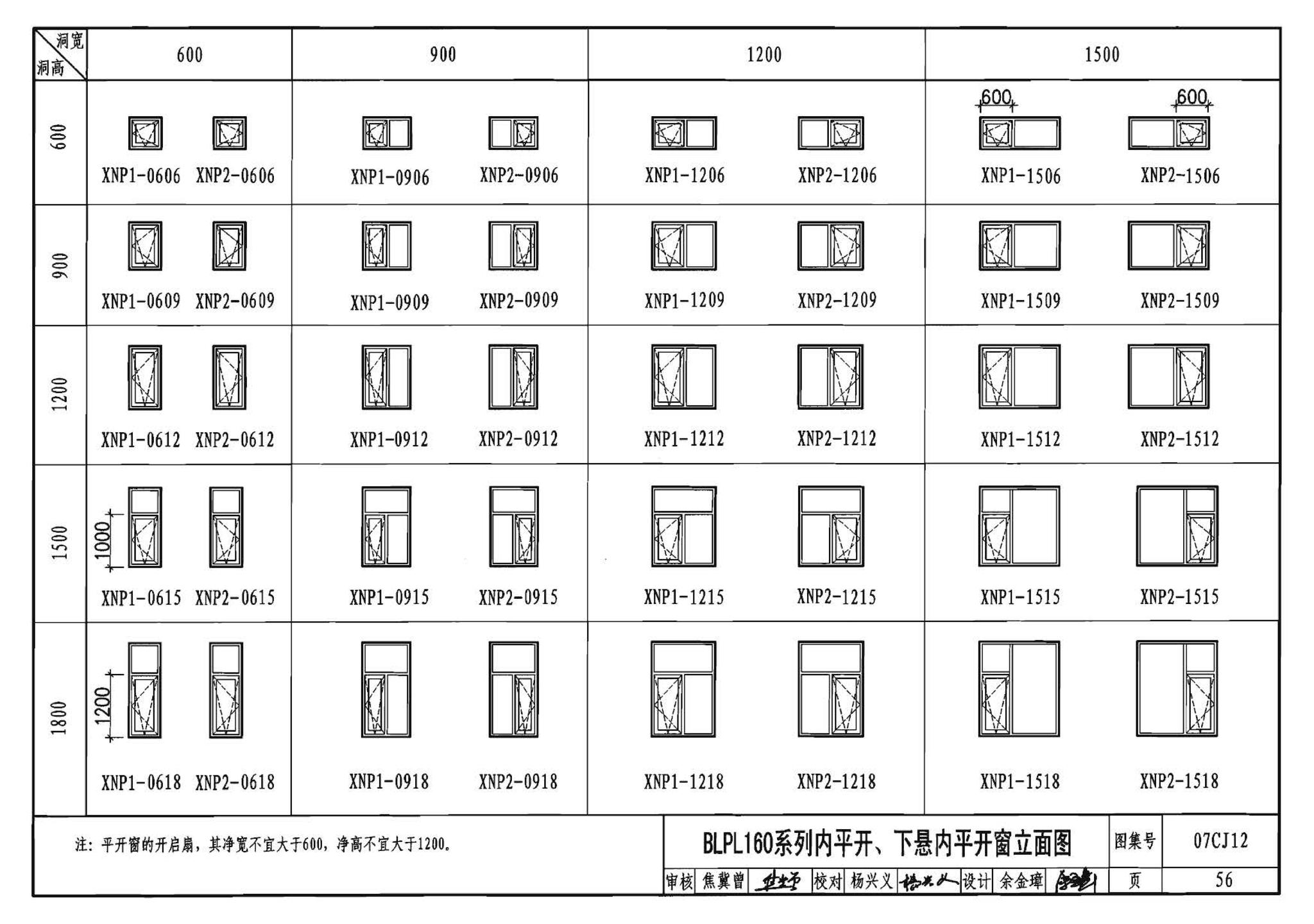 07CJ12--节能铝合金门窗－蓝光系列（参考图集）