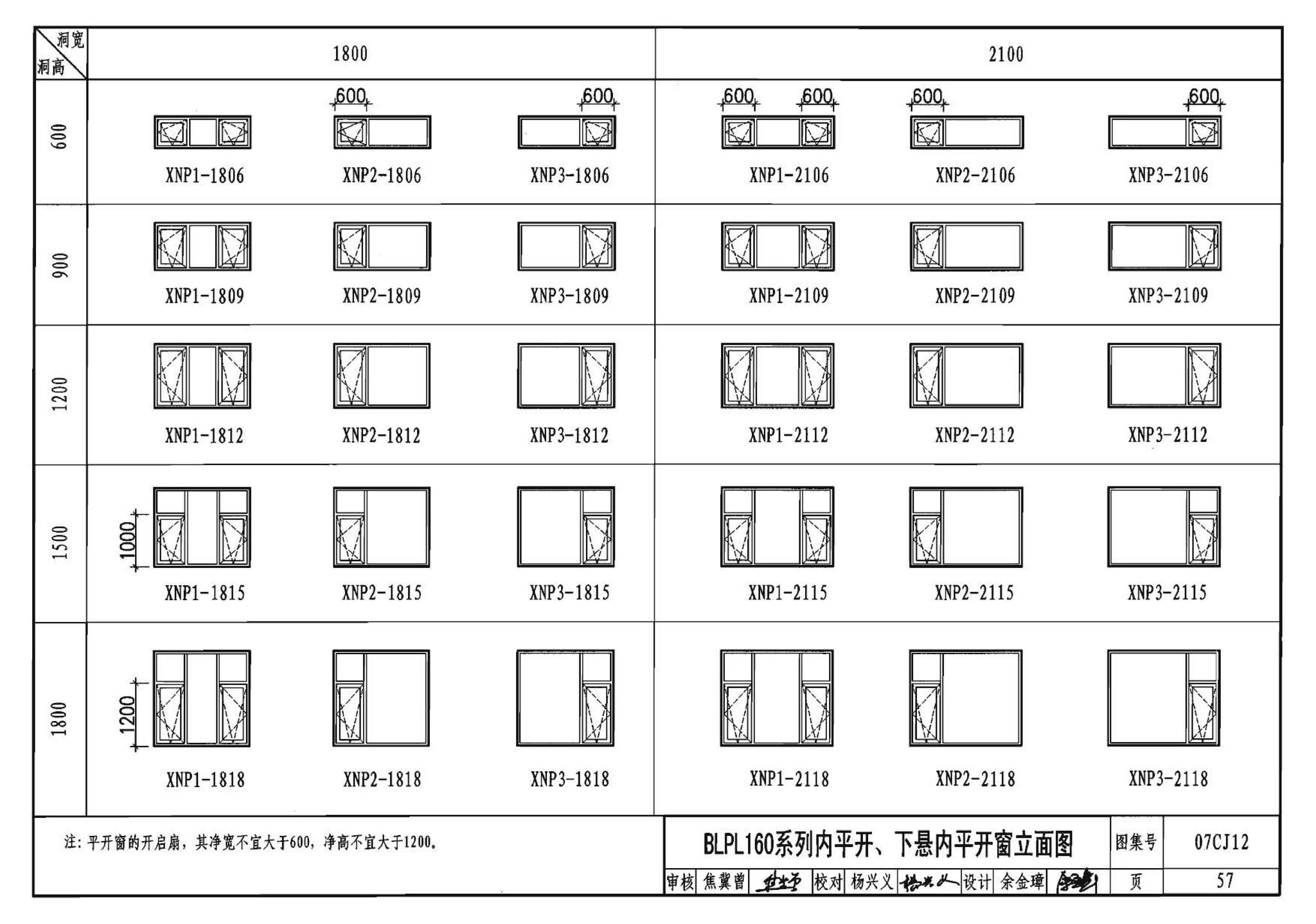 07CJ12--节能铝合金门窗－蓝光系列（参考图集）