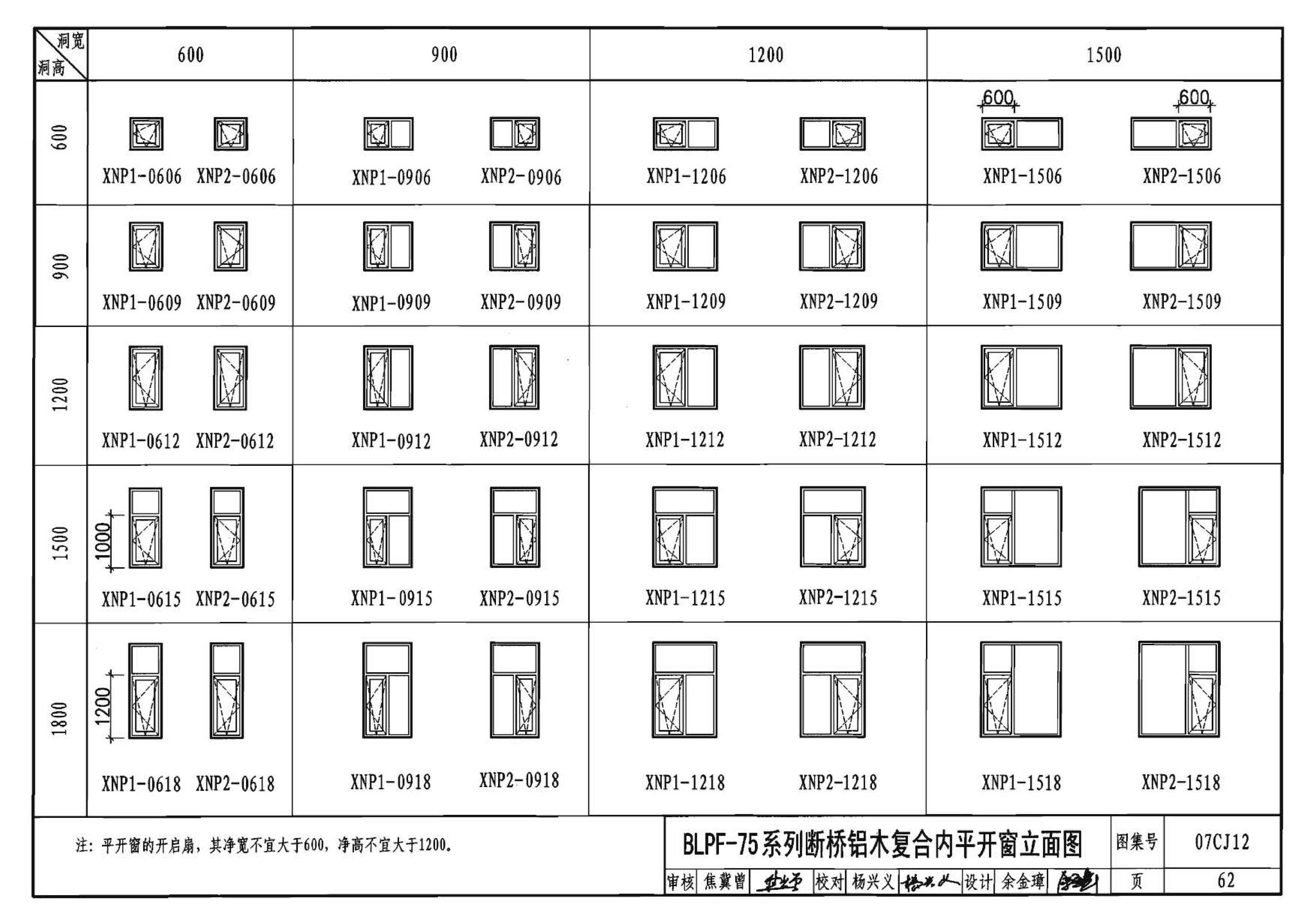 07CJ12--节能铝合金门窗－蓝光系列（参考图集）