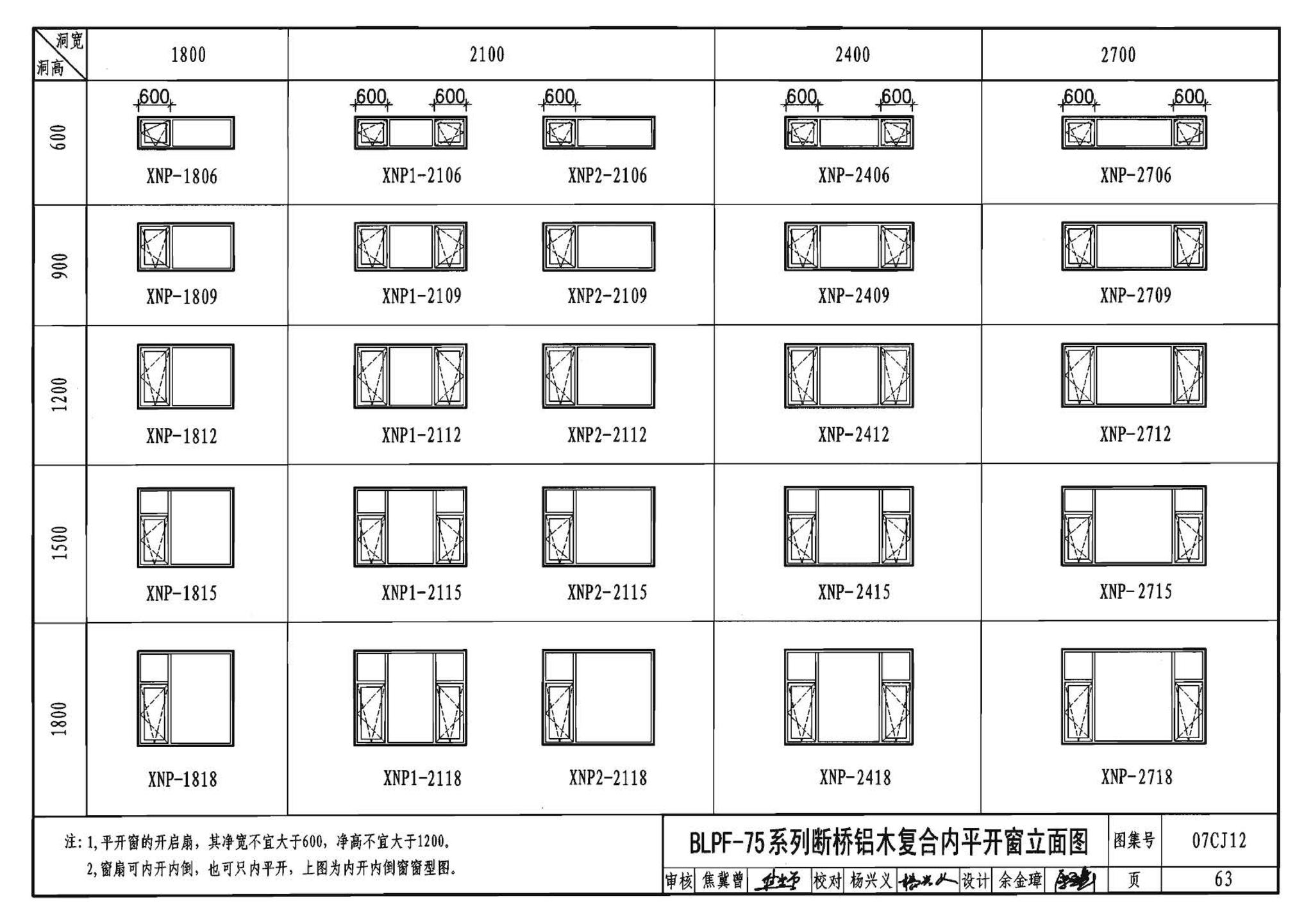 07CJ12--节能铝合金门窗－蓝光系列（参考图集）