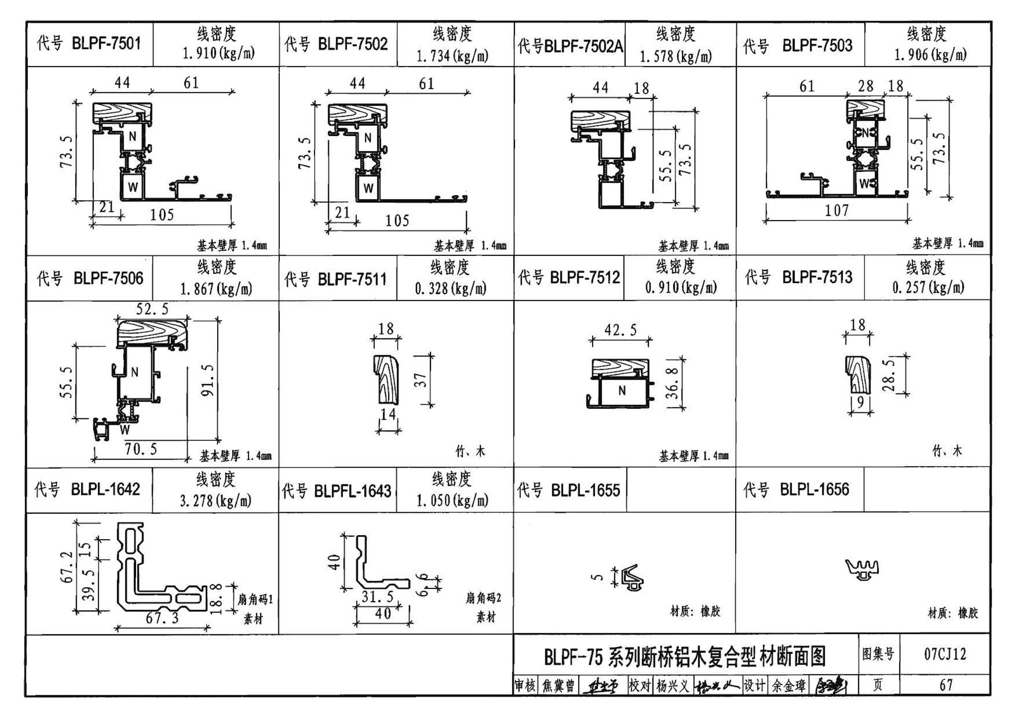 07CJ12--节能铝合金门窗－蓝光系列（参考图集）