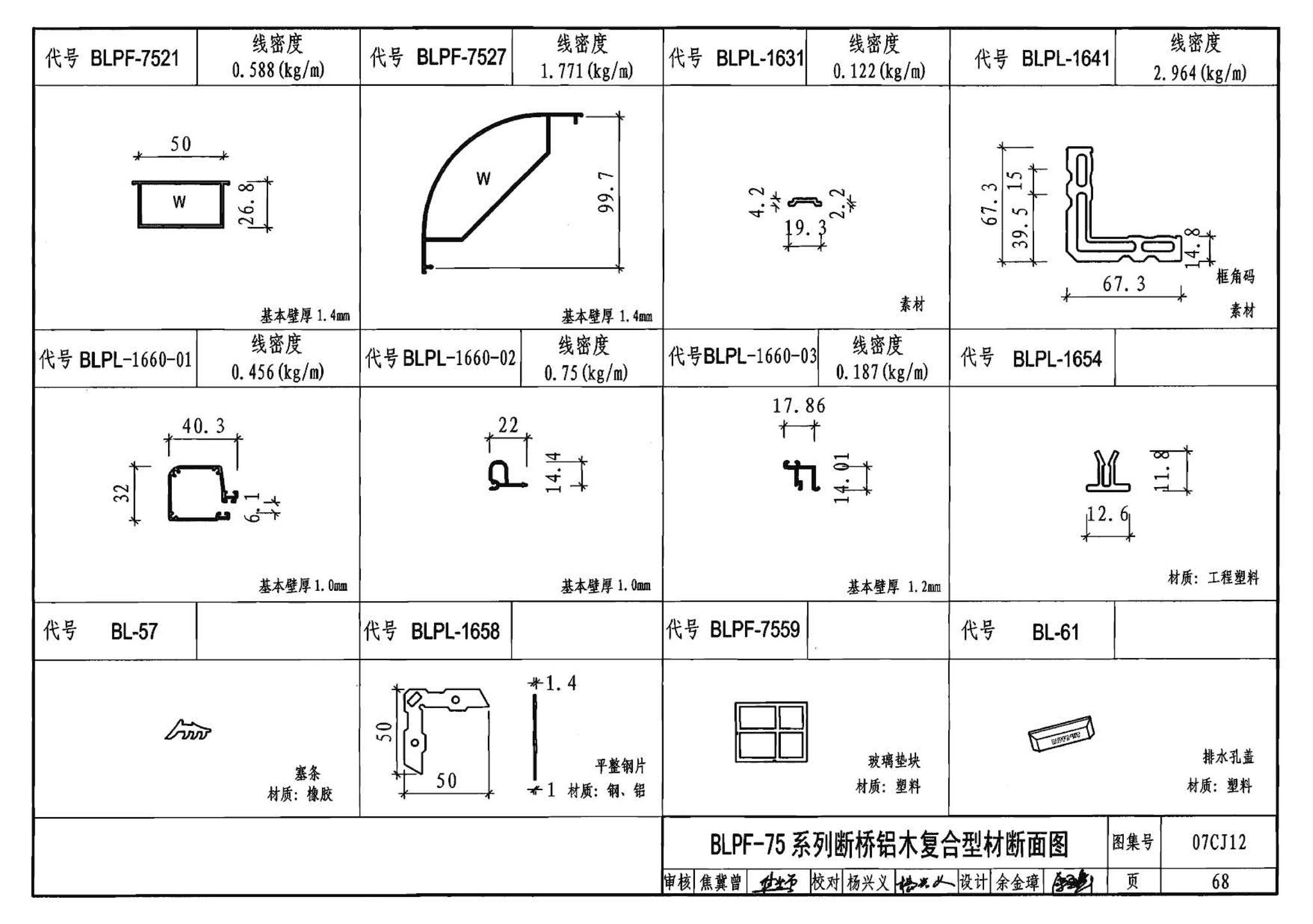 07CJ12--节能铝合金门窗－蓝光系列（参考图集）